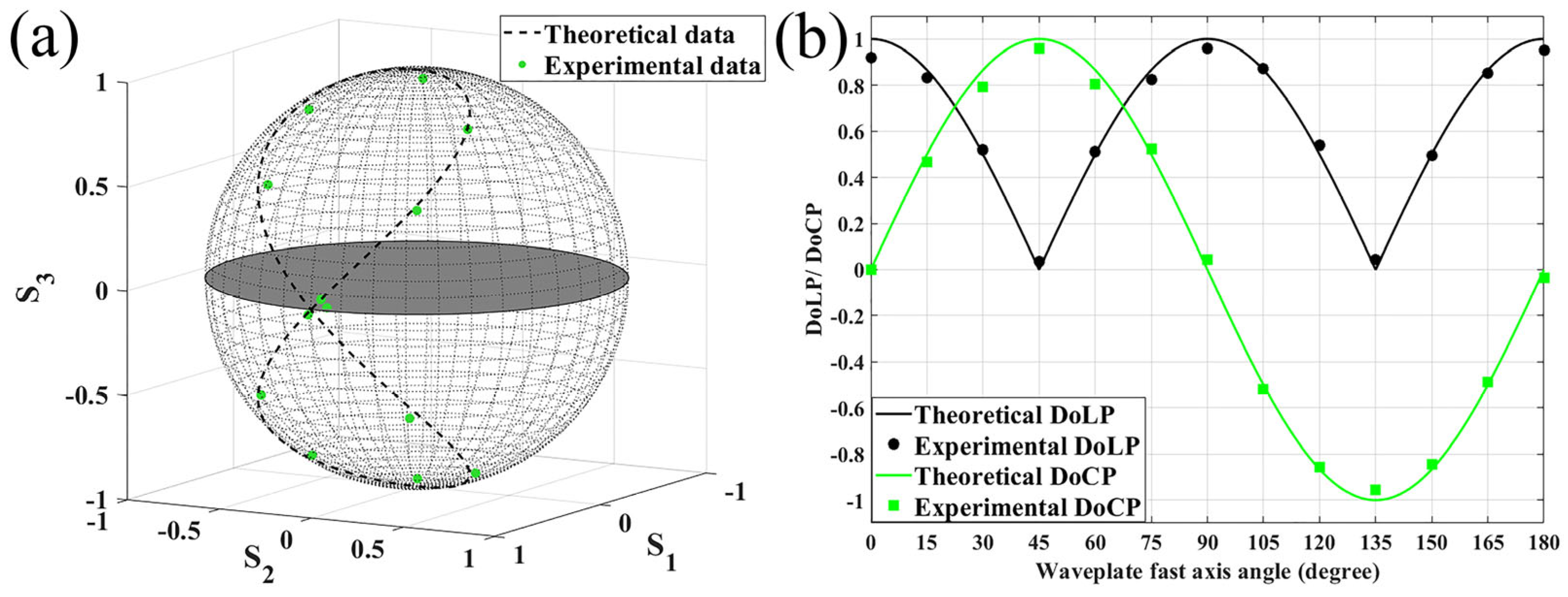 Photonics 10 00765 g007