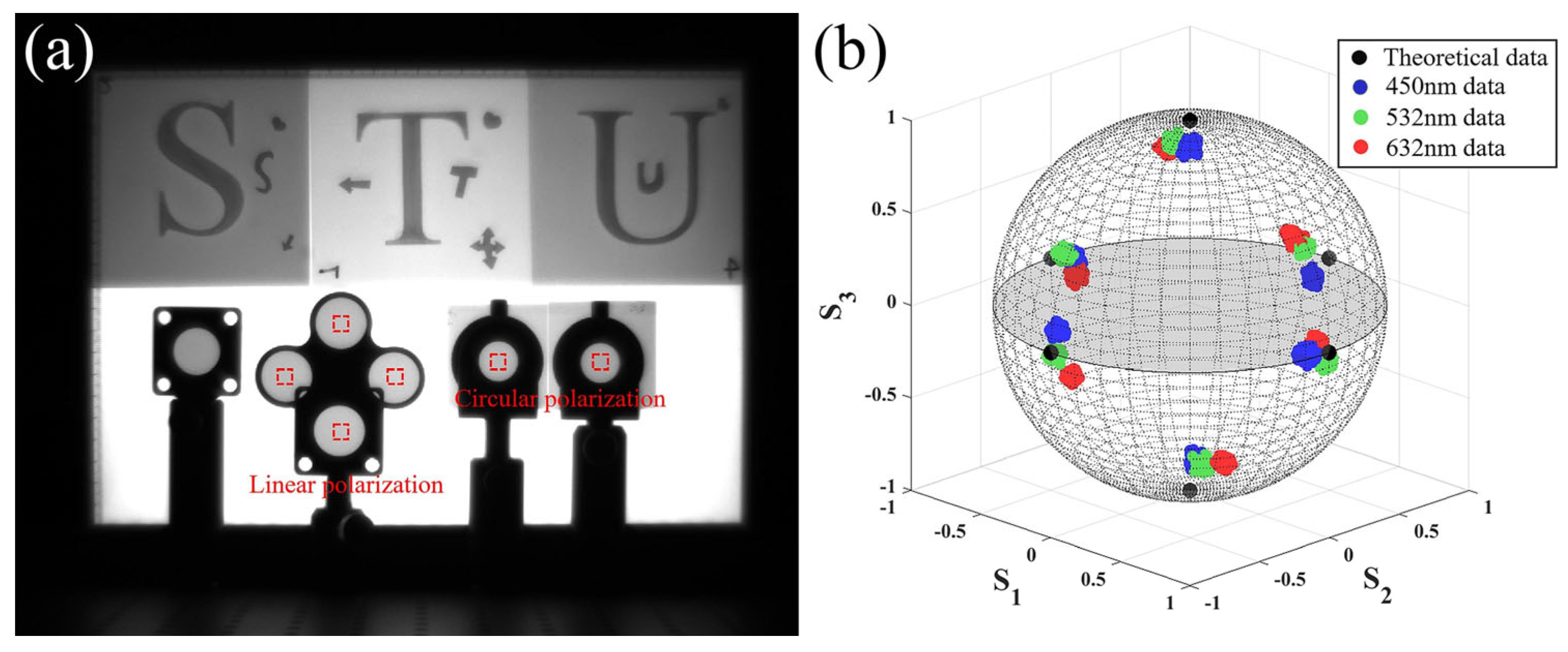 Photonics 10 00765 g014