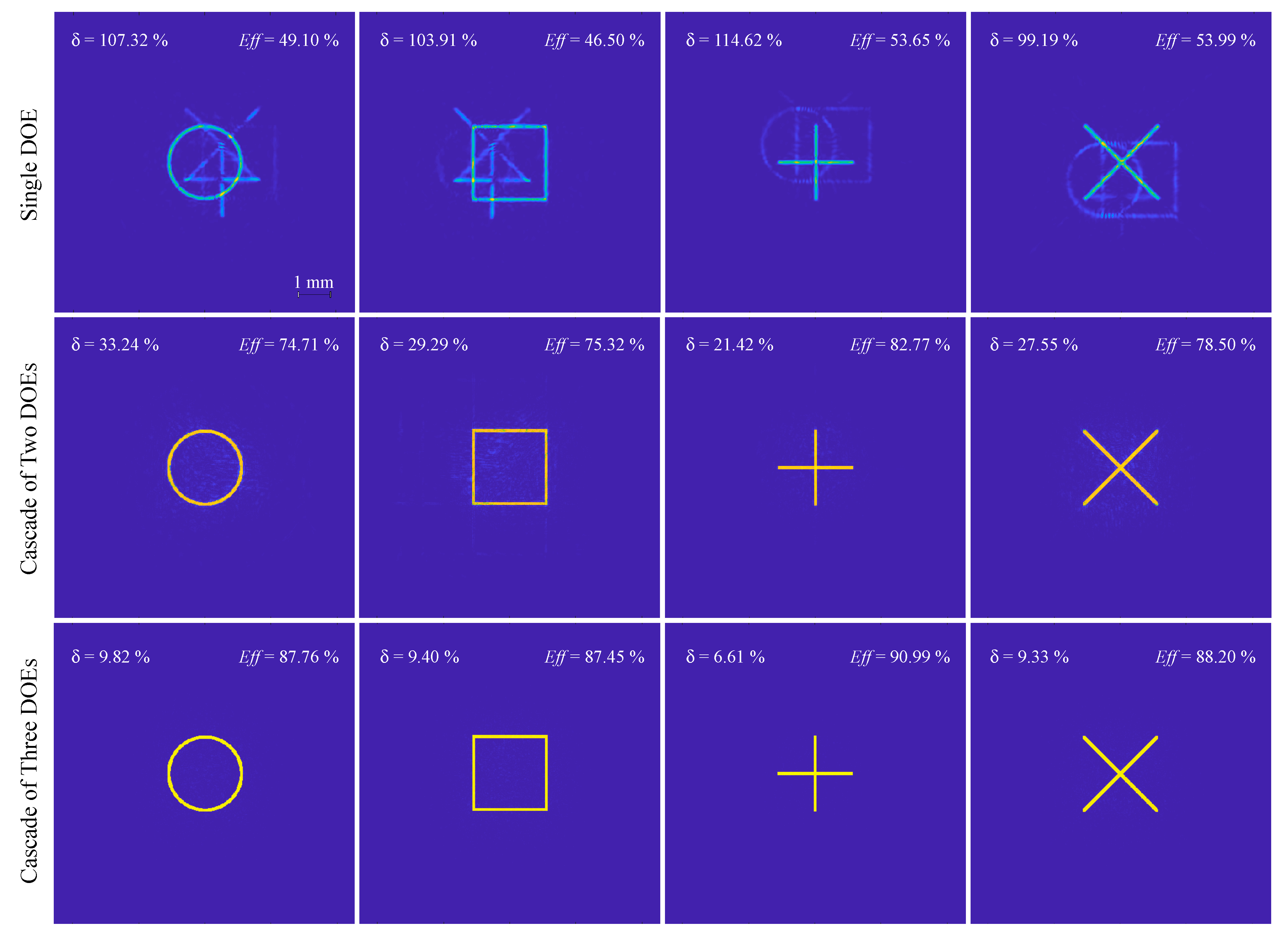 Photonics 10 00766 g004 Photonics 10 00766 g004