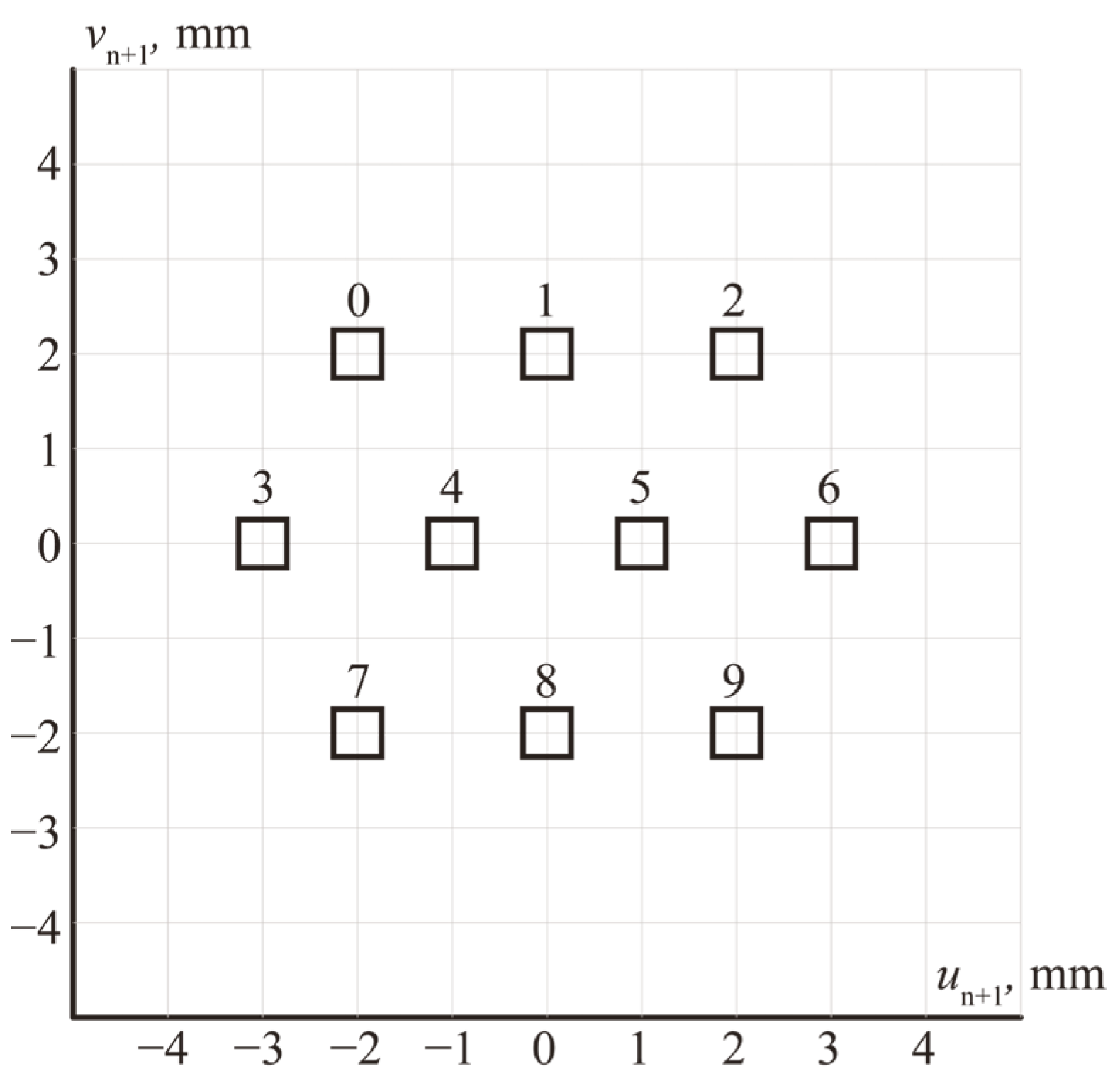 Photonics 10 00766 g005 Photonics 10 00766 g005