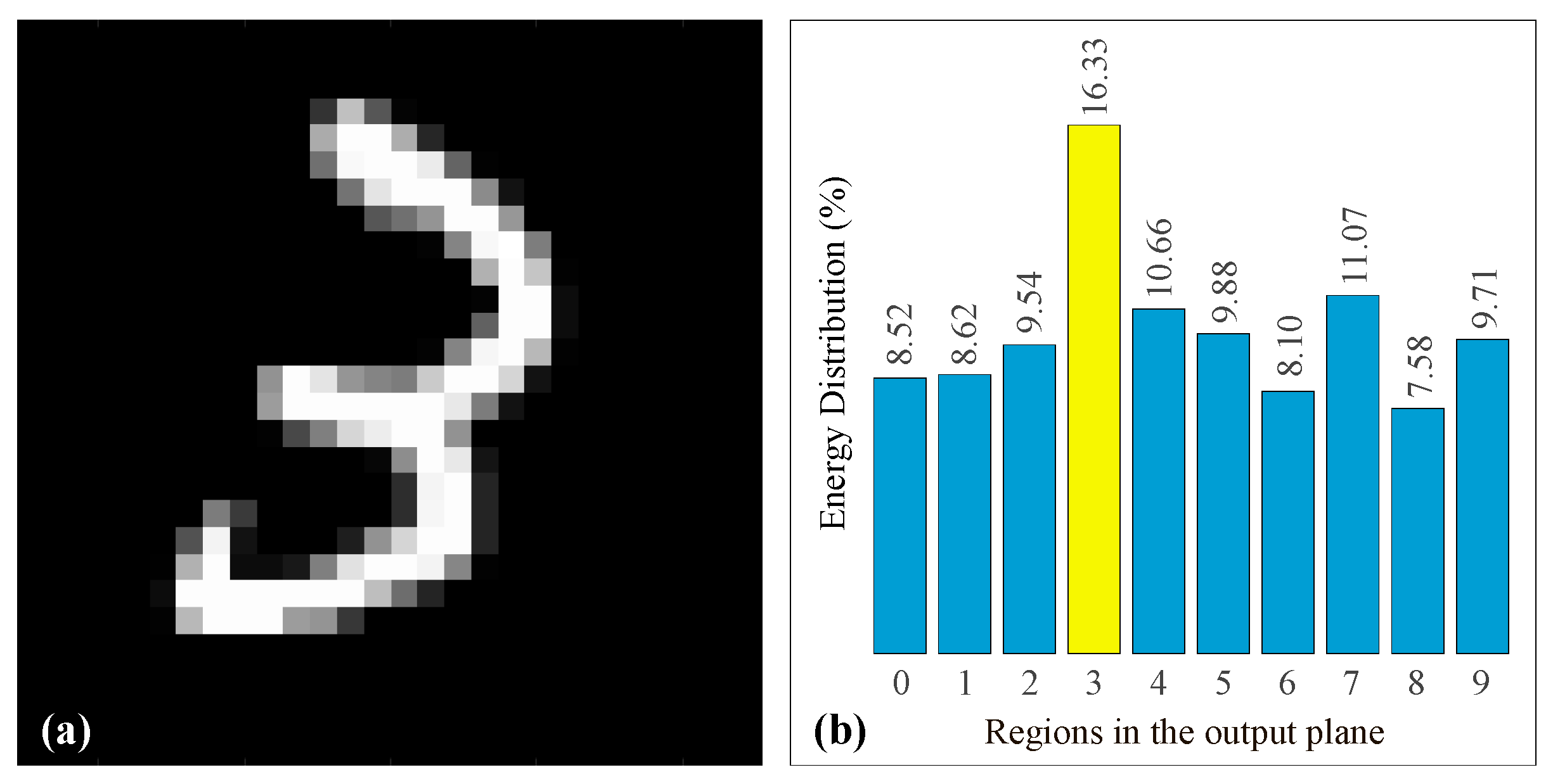 Photonics 10 00766 g008 Photonics 10 00766 g008