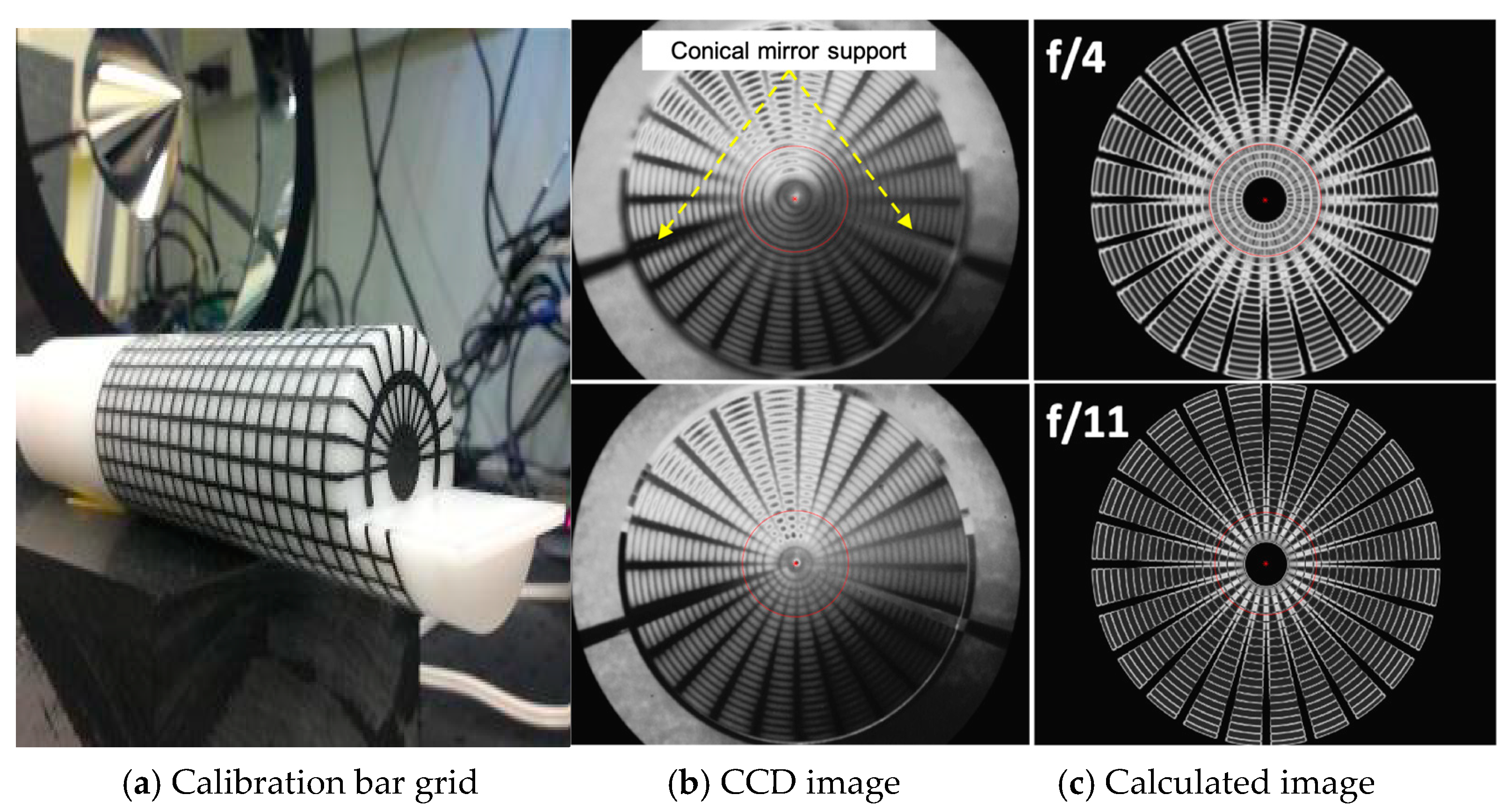 Photonics 10 00767 g008 Photonics 10 00767 g008