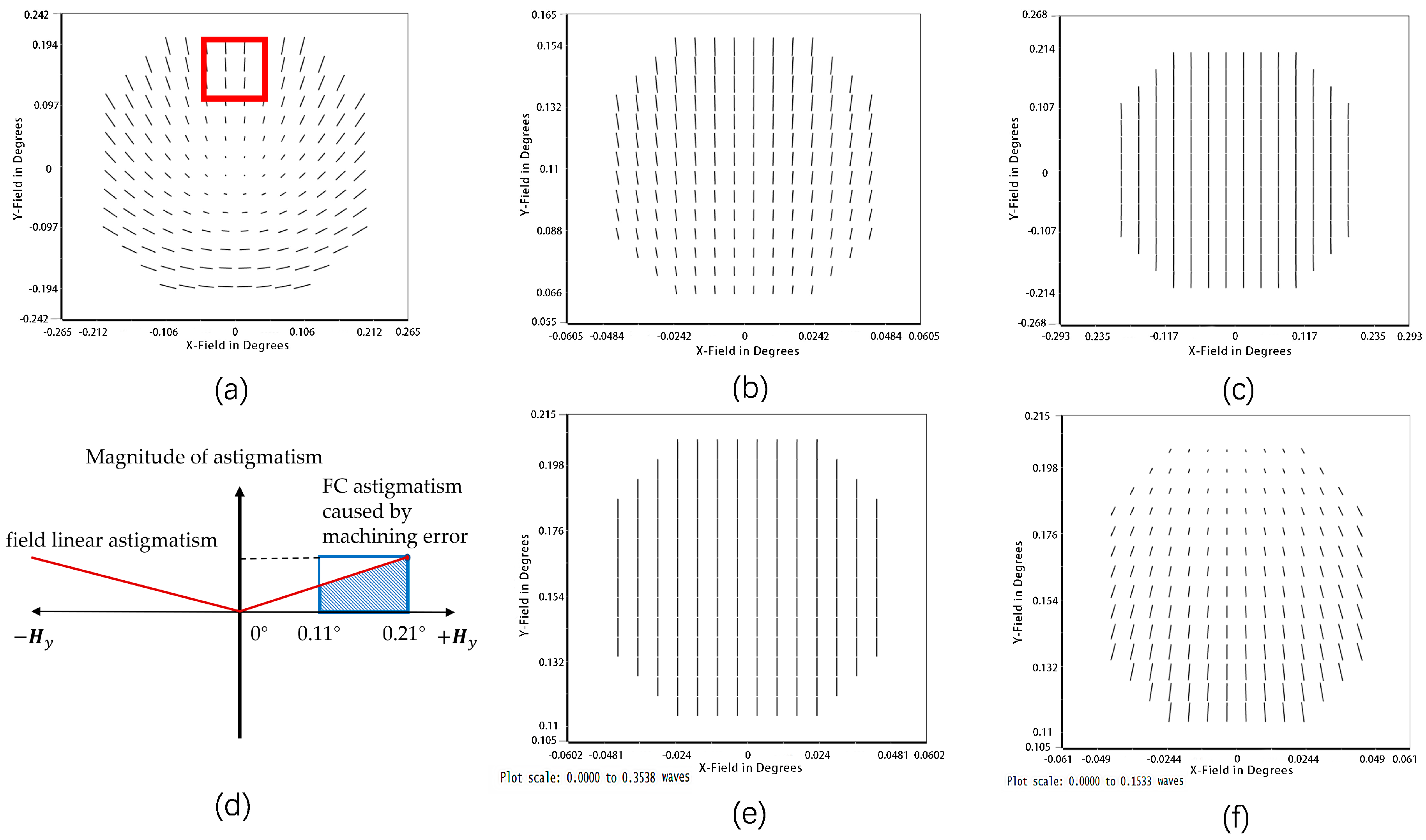 Photonics 10 00768 g002