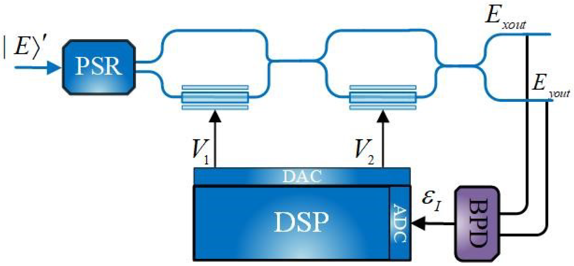 Photonics 10 00770 g004 Photonics 10 00770 g004
