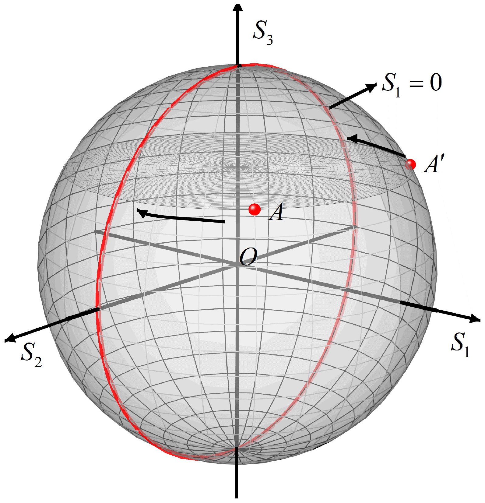 Photonics 10 00770 g005 Photonics 10 00770 g005