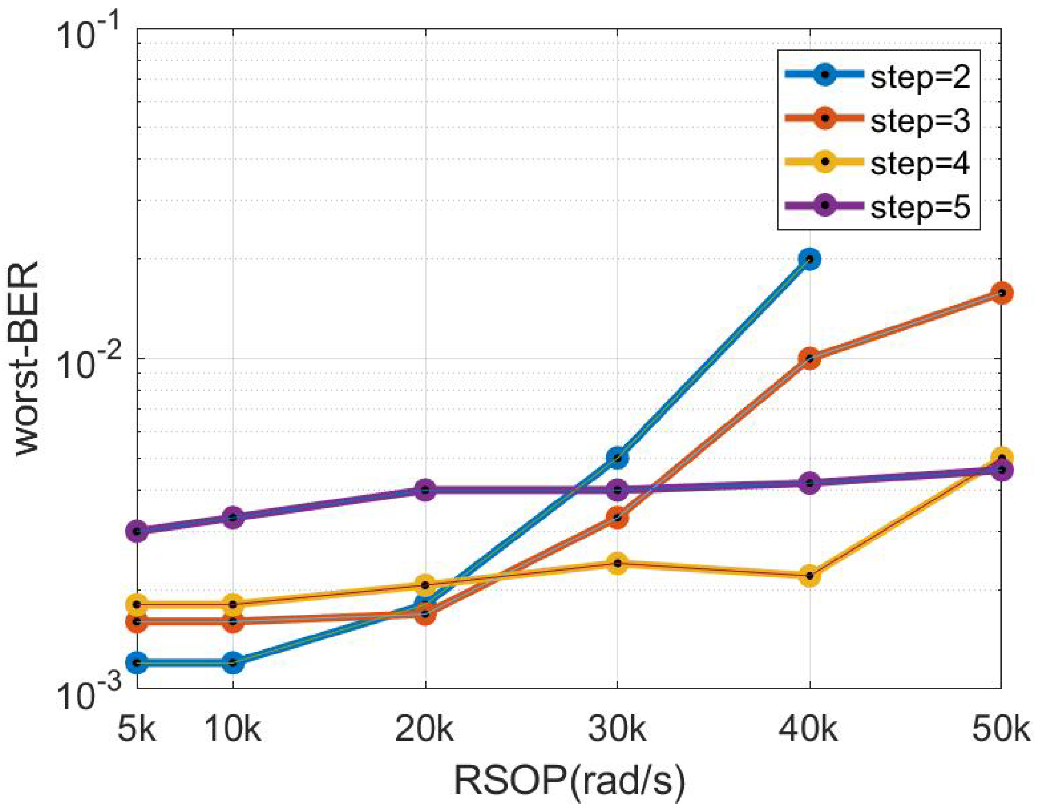 Photonics 10 00770 g009 Photonics 10 00770 g009