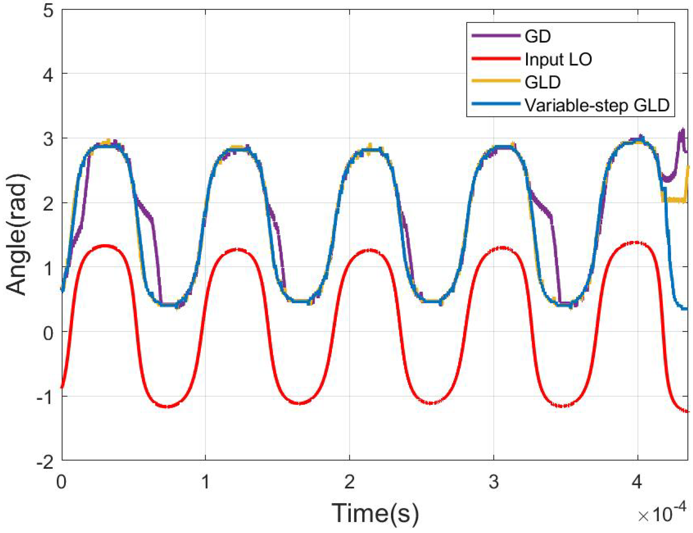 Photonics 10 00770 g010 Photonics 10 00770 g010