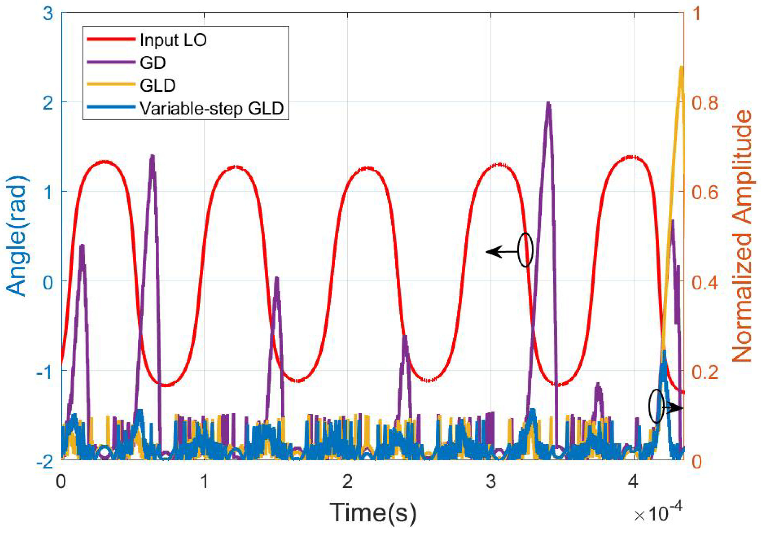 Photonics 10 00770 g011 Photonics 10 00770 g011