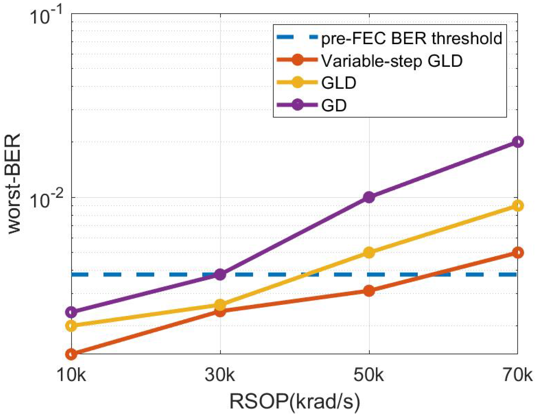 Photonics 10 00770 g012 Photonics 10 00770 g012