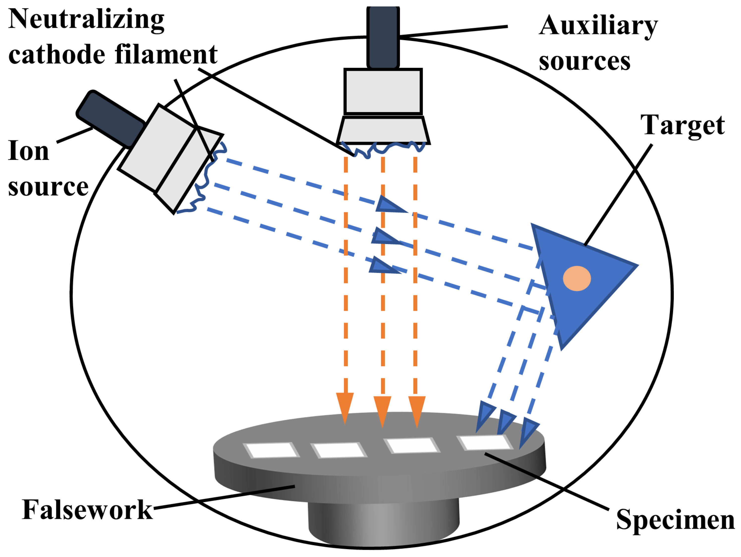 Photonics 10 00775 g002 Photonics 10 00775 g002