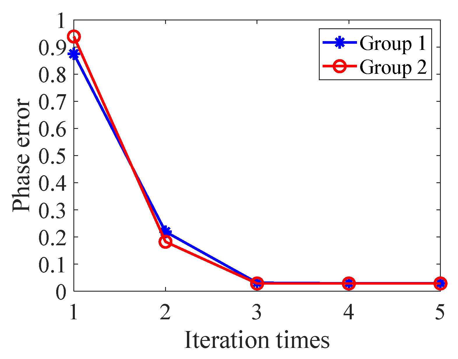 Photonics 10 00777 g003