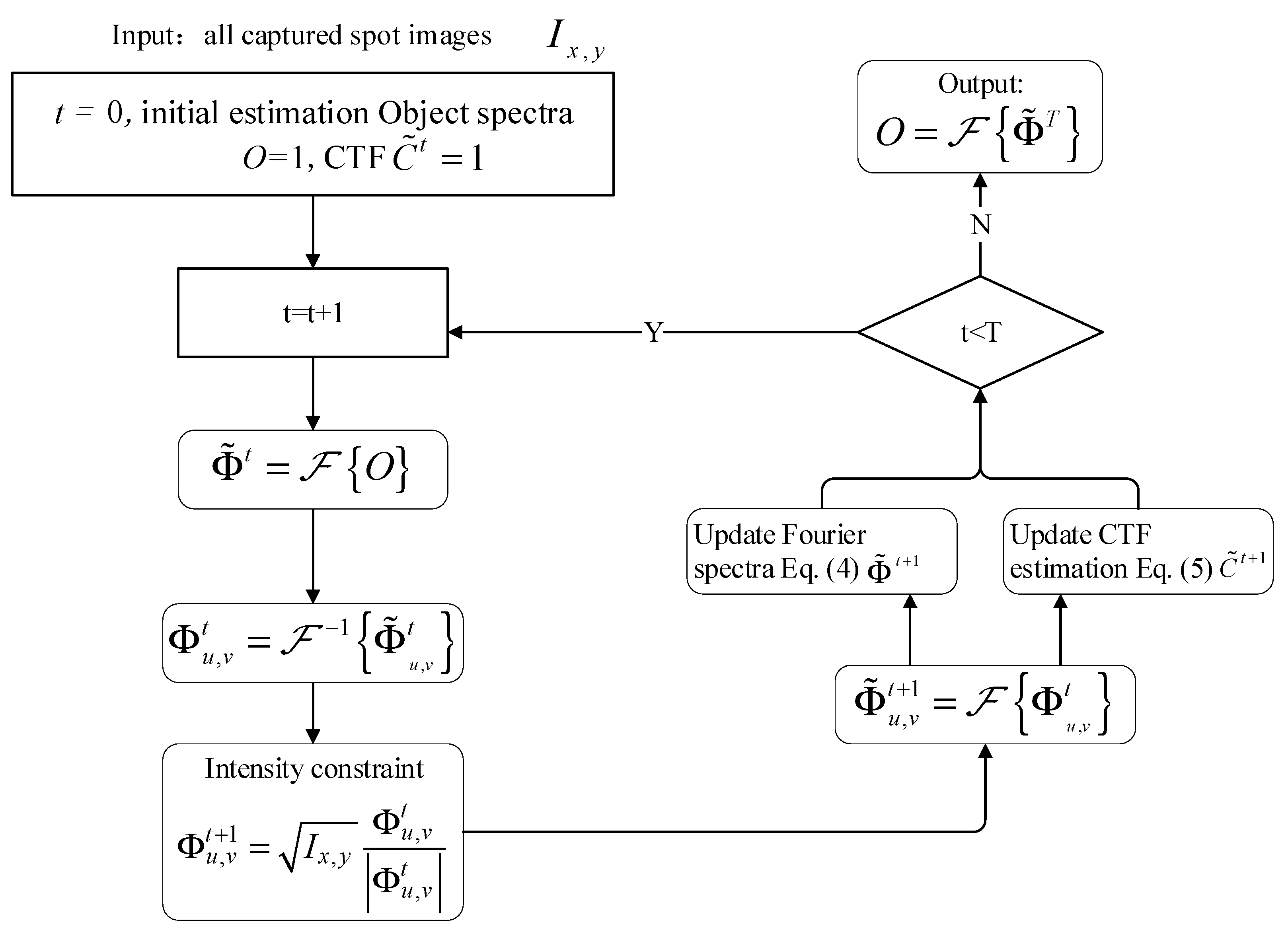 Photonics 10 00777 g004