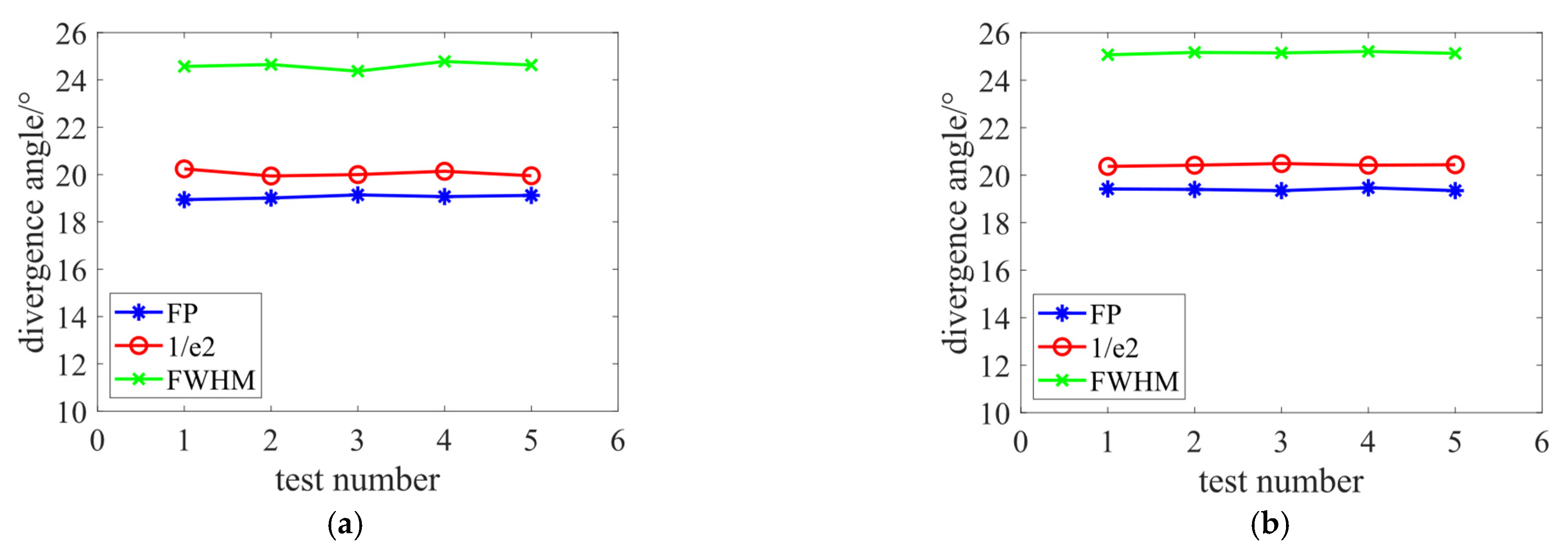Photonics 10 00777 g009