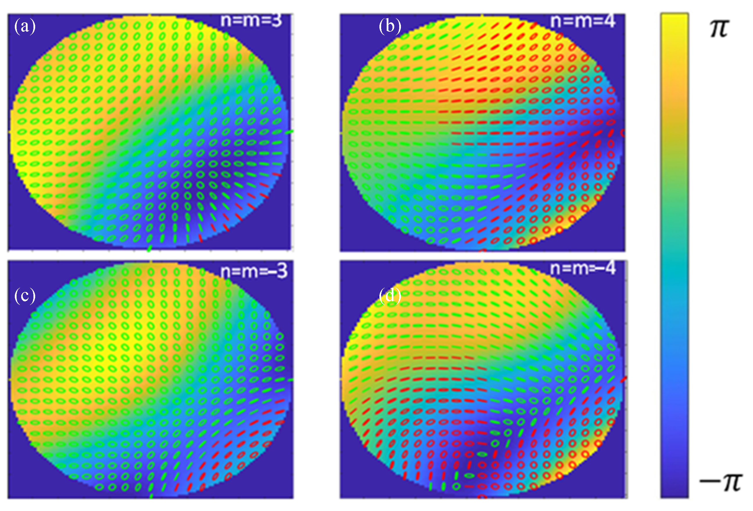 Photonics 10 00785 g001