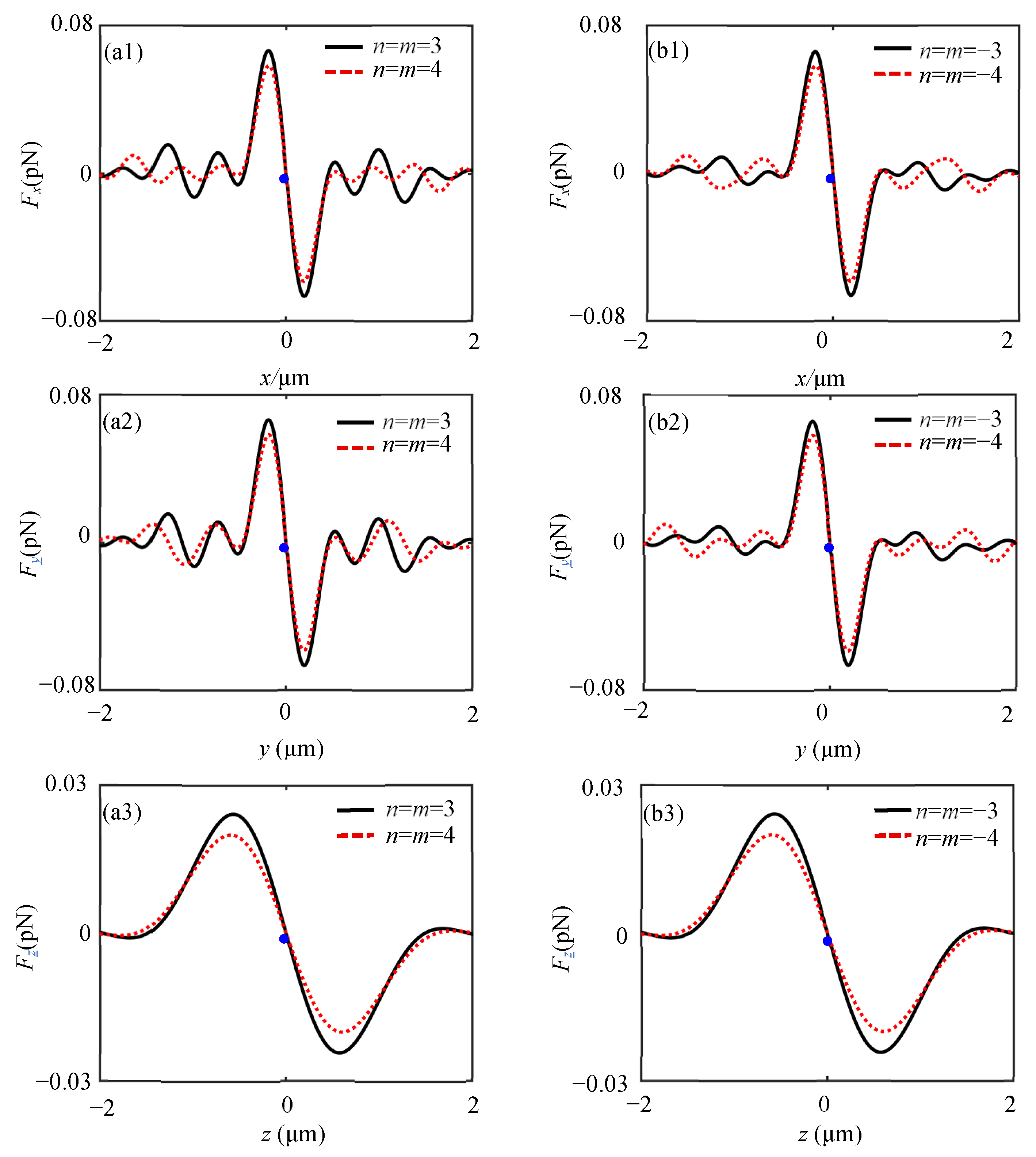 Photonics 10 00785 g004