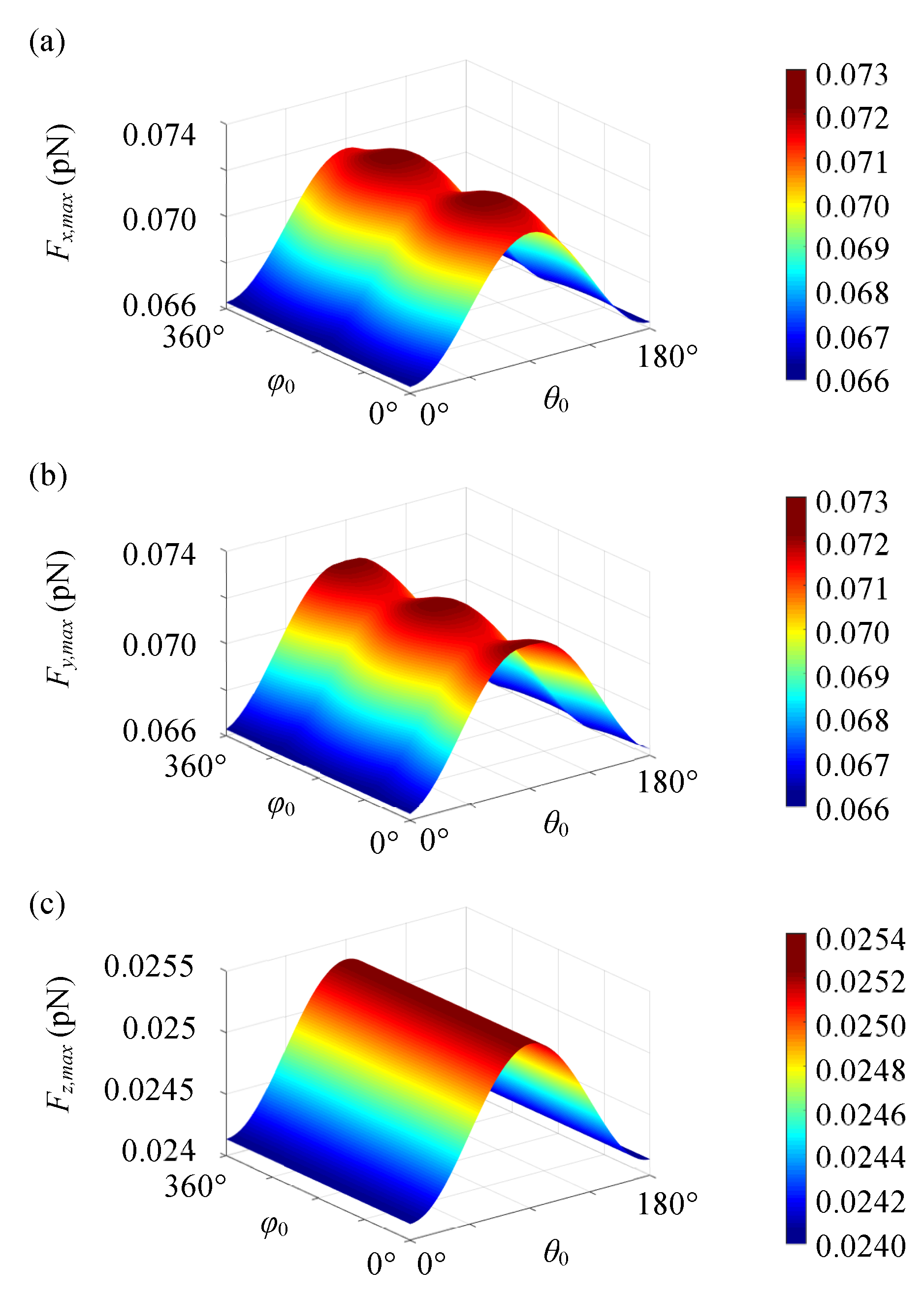 Photonics 10 00785 g005