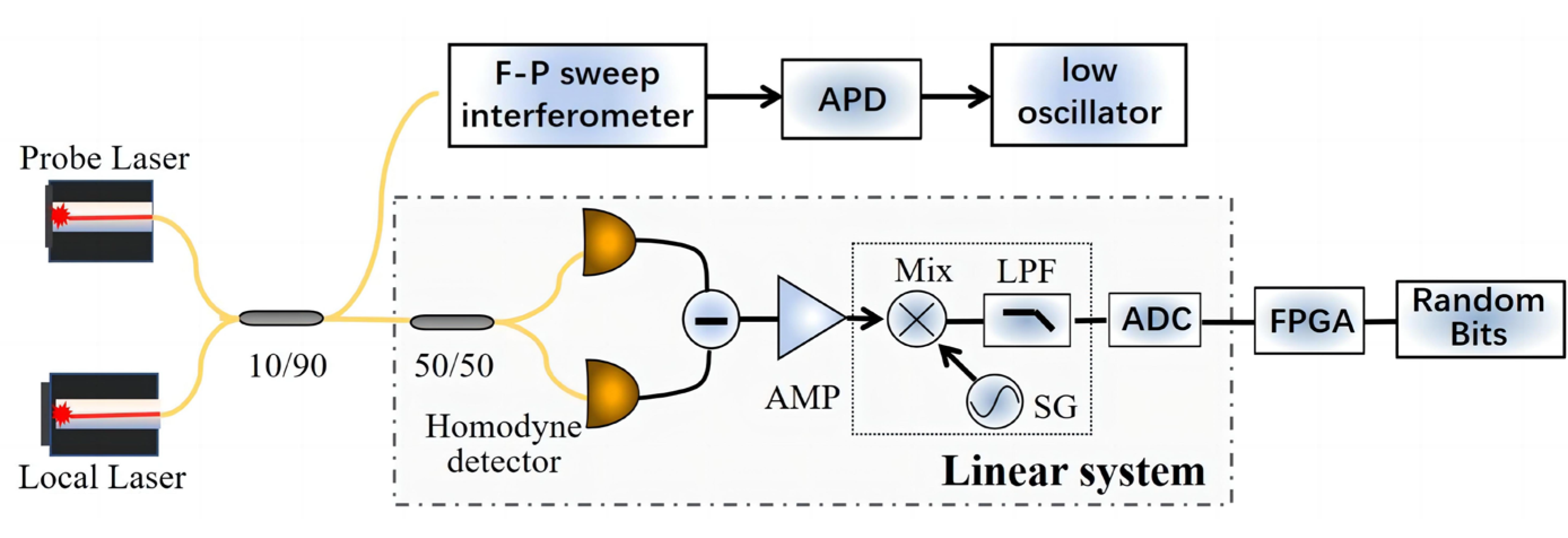Photonics 10 00786 g001