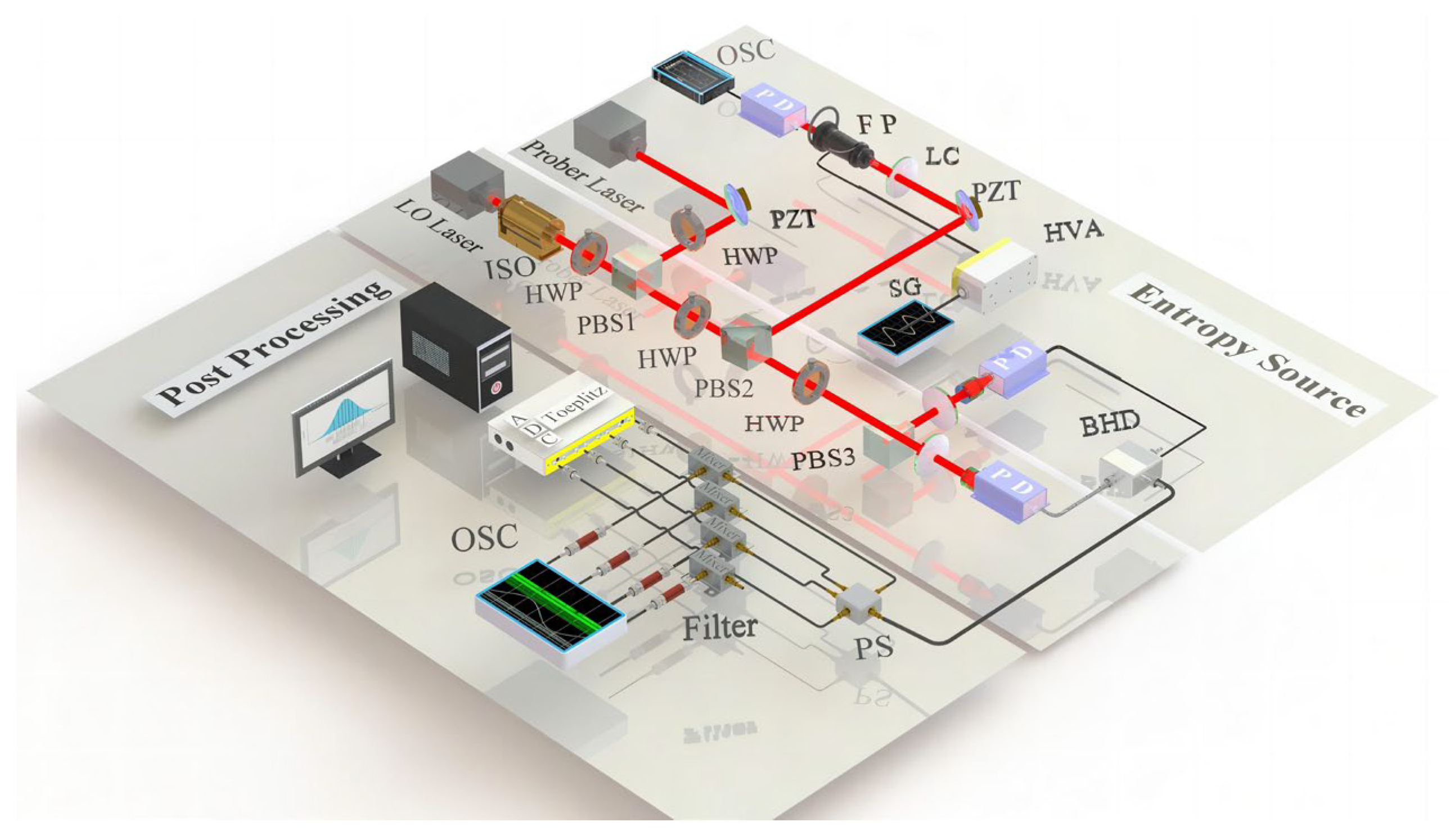 Photonics 10 00786 g003