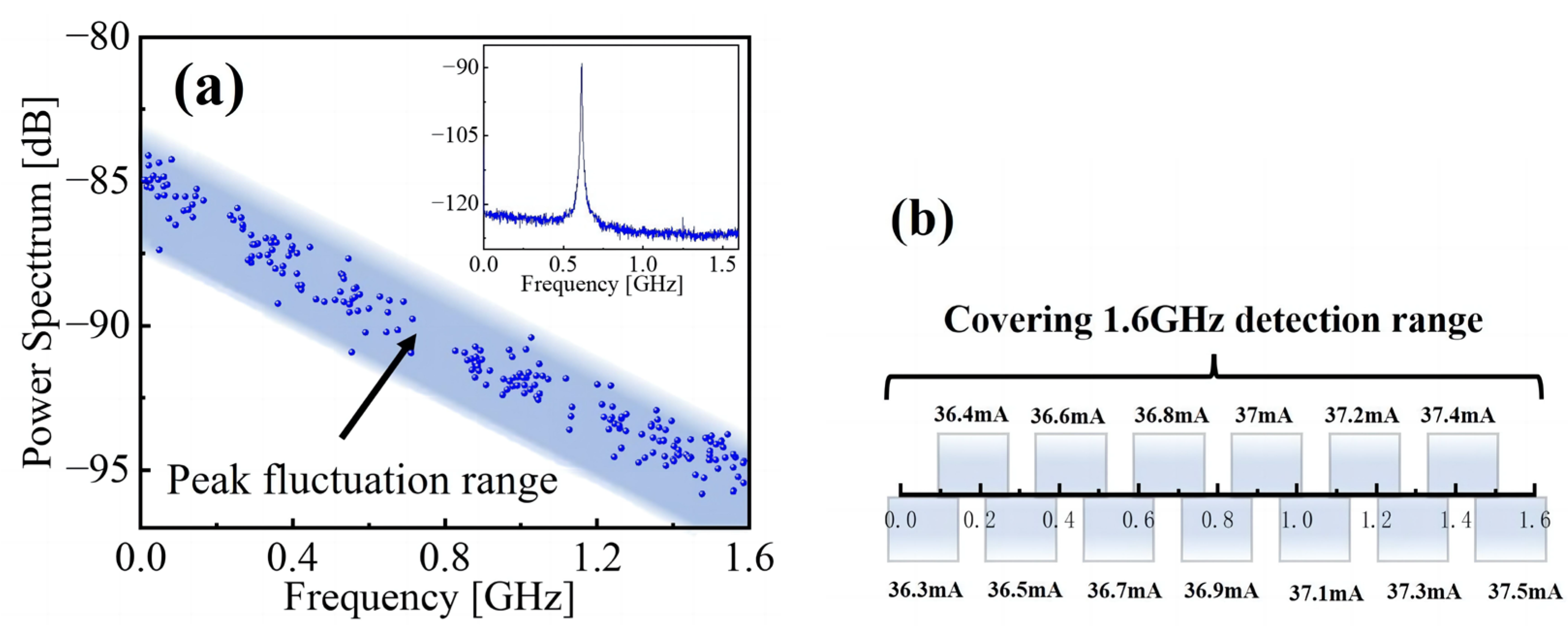 Photonics 10 00786 g008