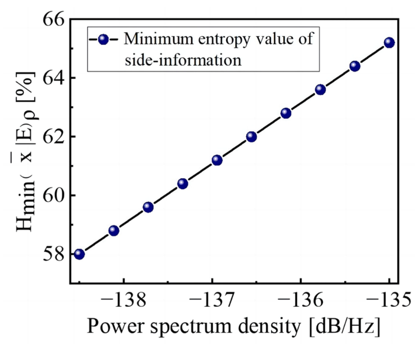 Photonics 10 00786 g010