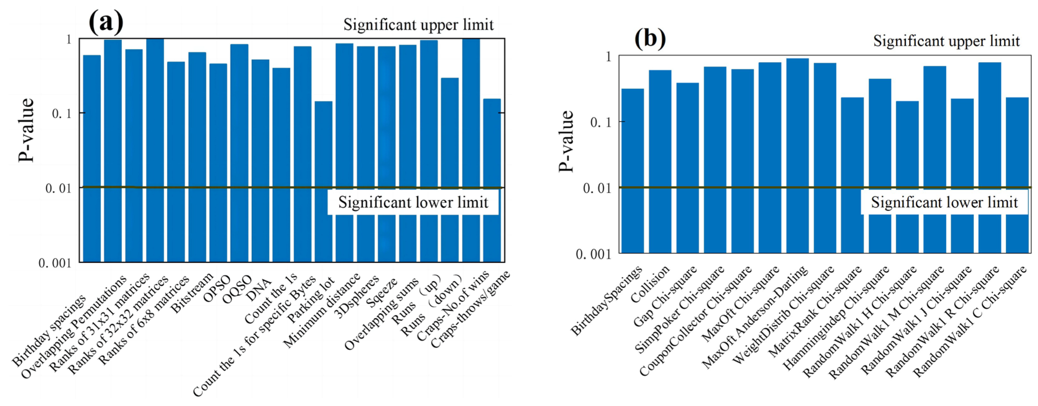 Photonics 10 00786 g012