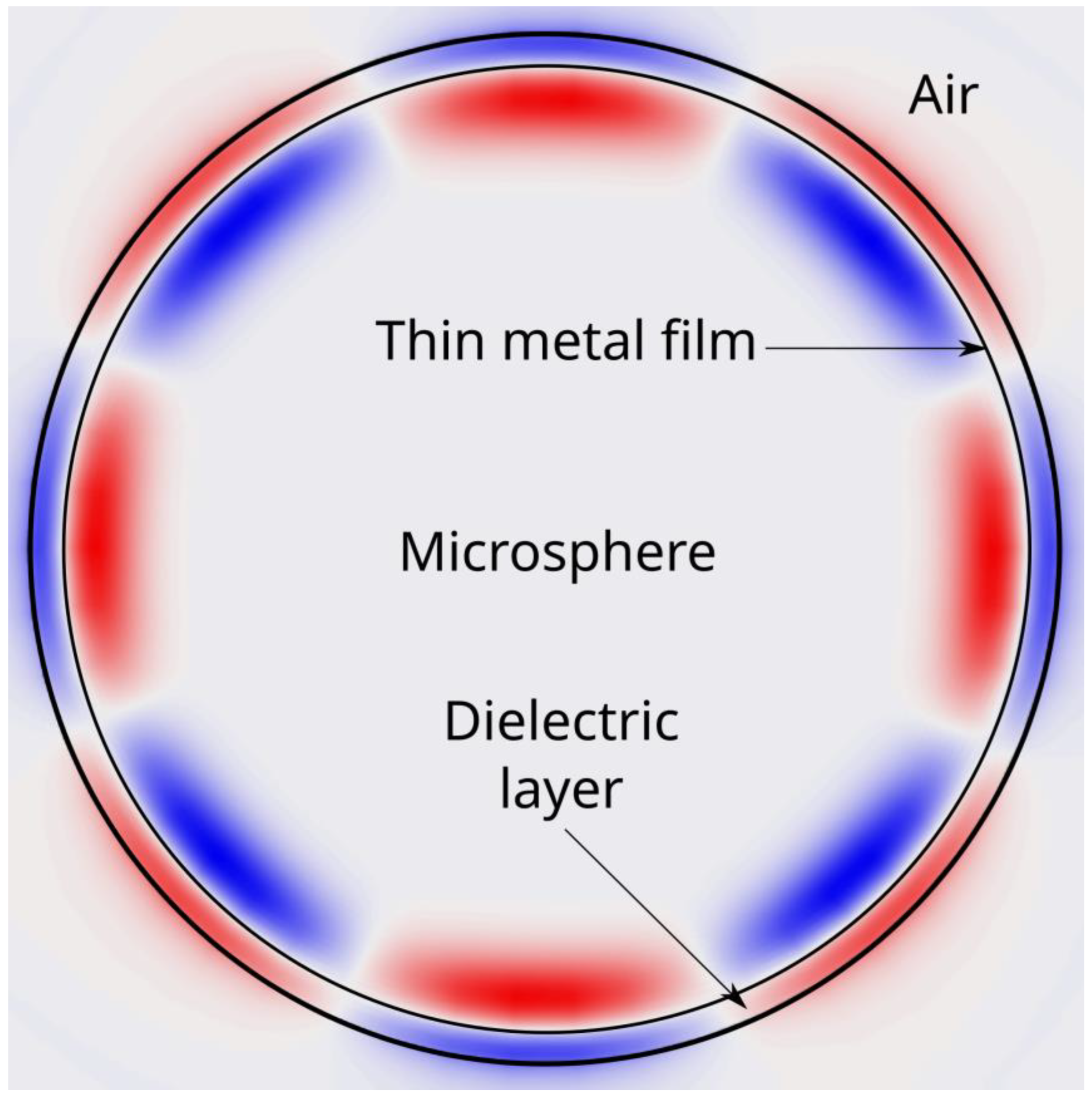 Photonics 10 00789 g001 Photonics 10 00789 g001