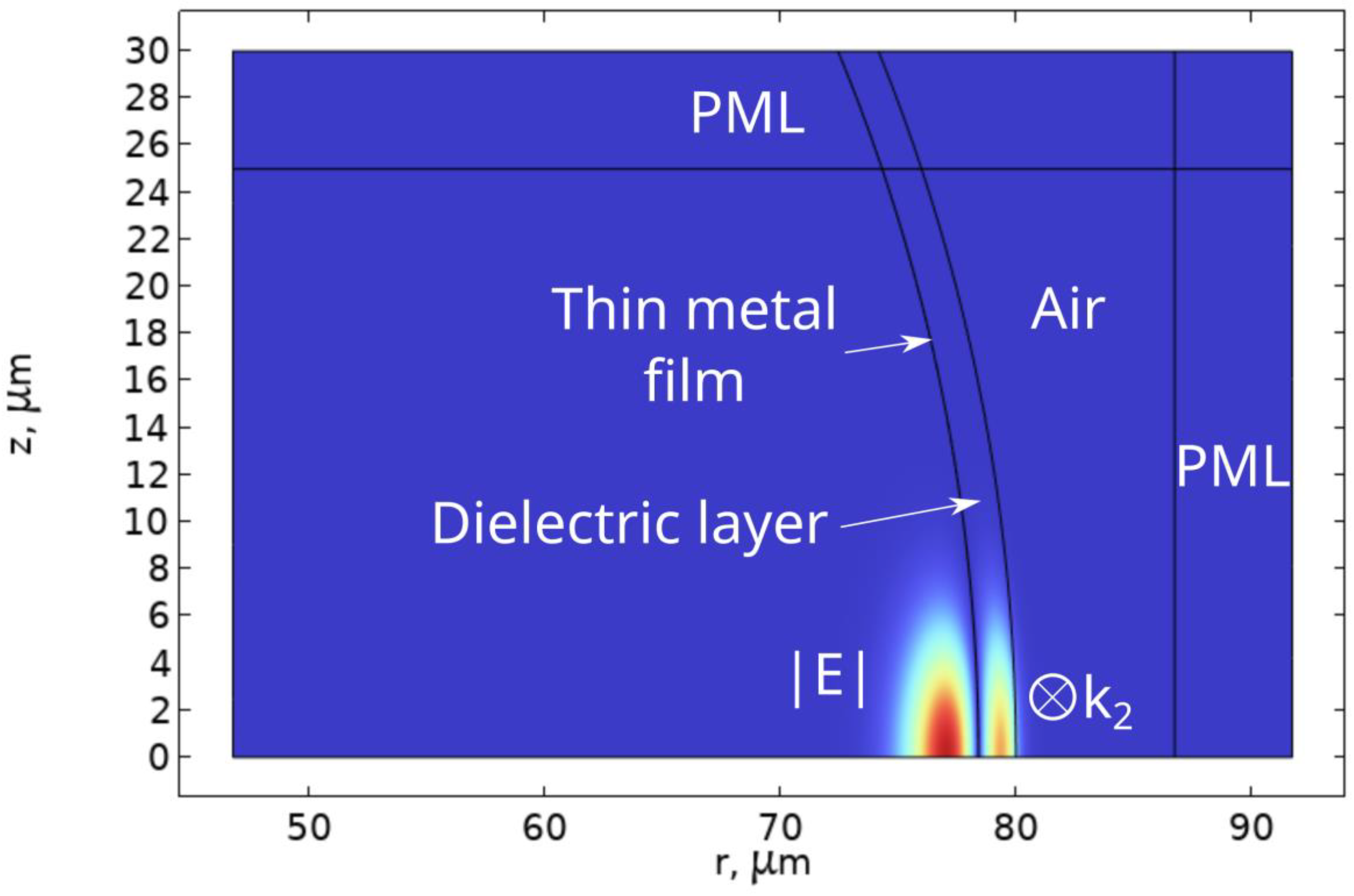 Photonics 10 00789 g003 Photonics 10 00789 g003