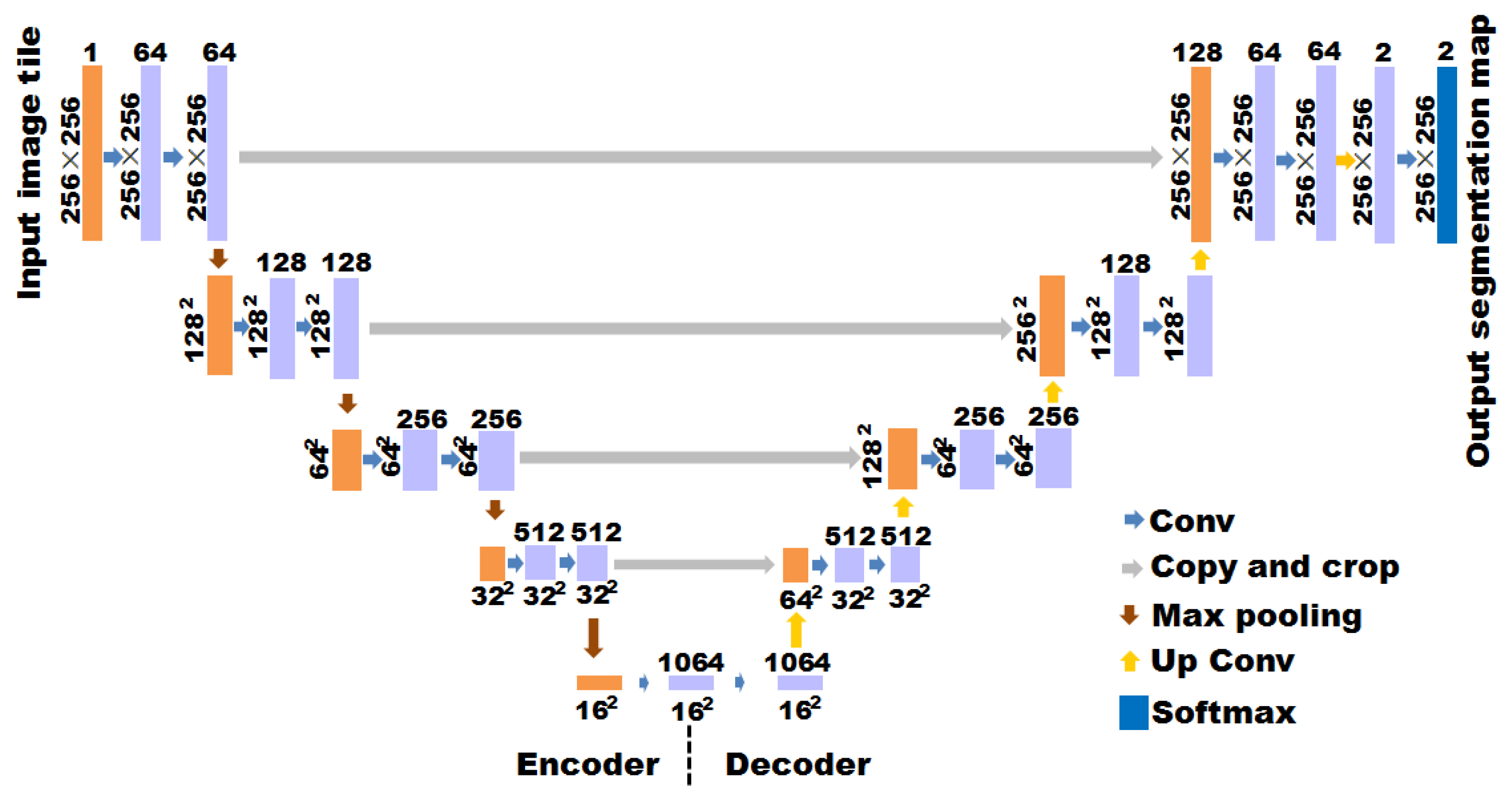 Photonics 10 00792 g003 Photonics 10 00792 g003