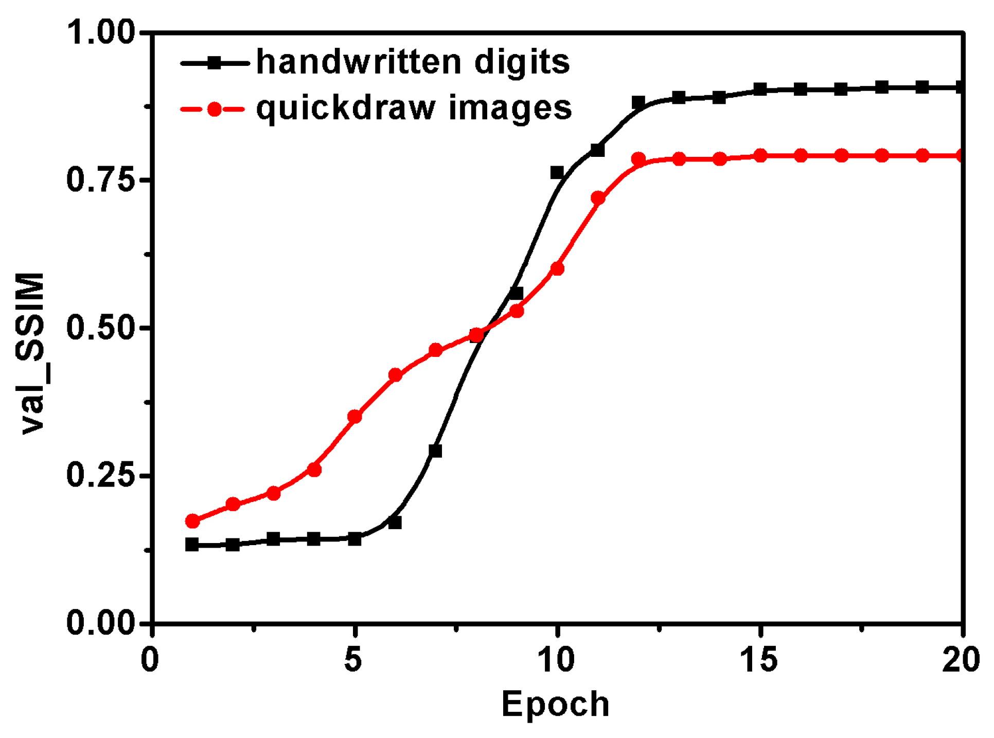 Photonics 10 00792 g005 Photonics 10 00792 g005