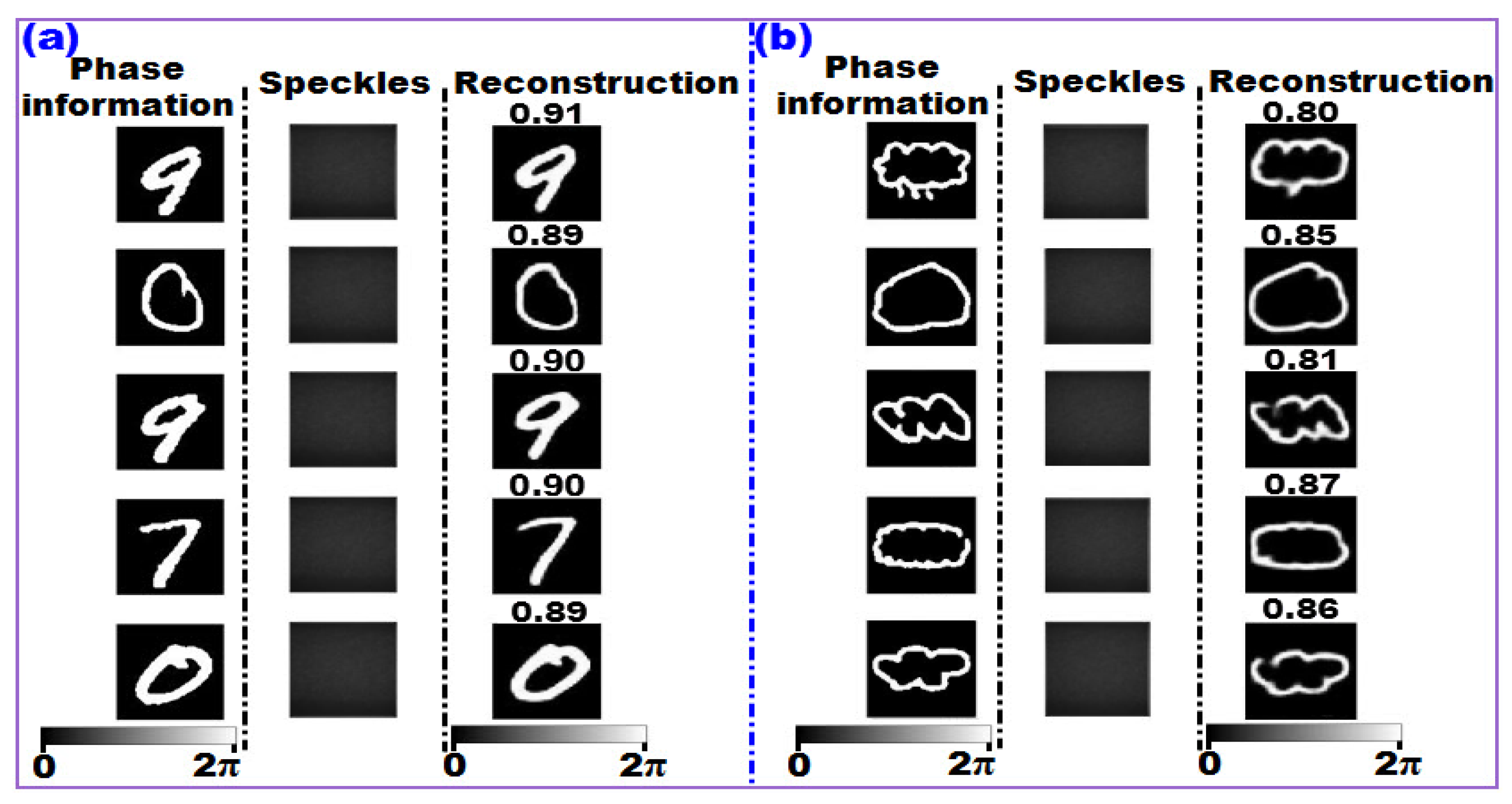 Photonics 10 00792 g006 Photonics 10 00792 g006