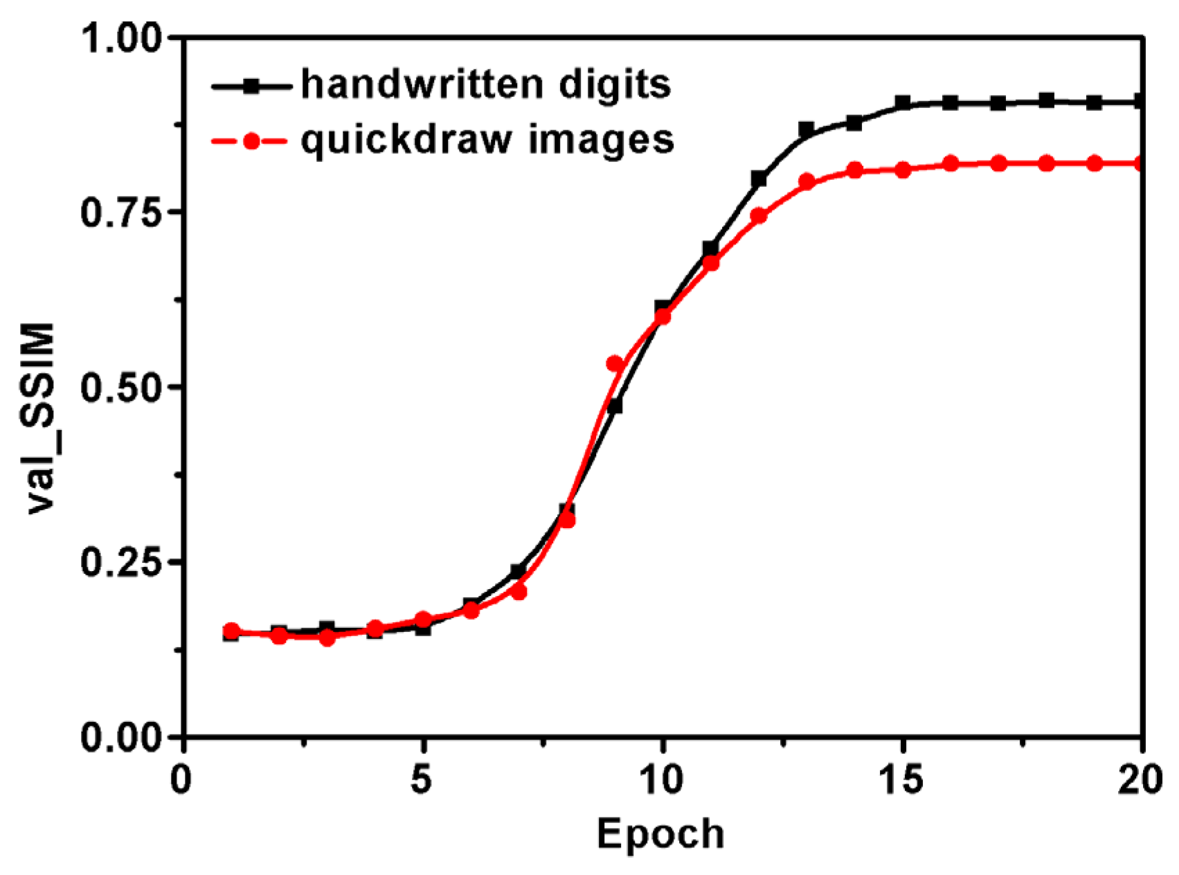 Photonics 10 00792 g007 Photonics 10 00792 g007