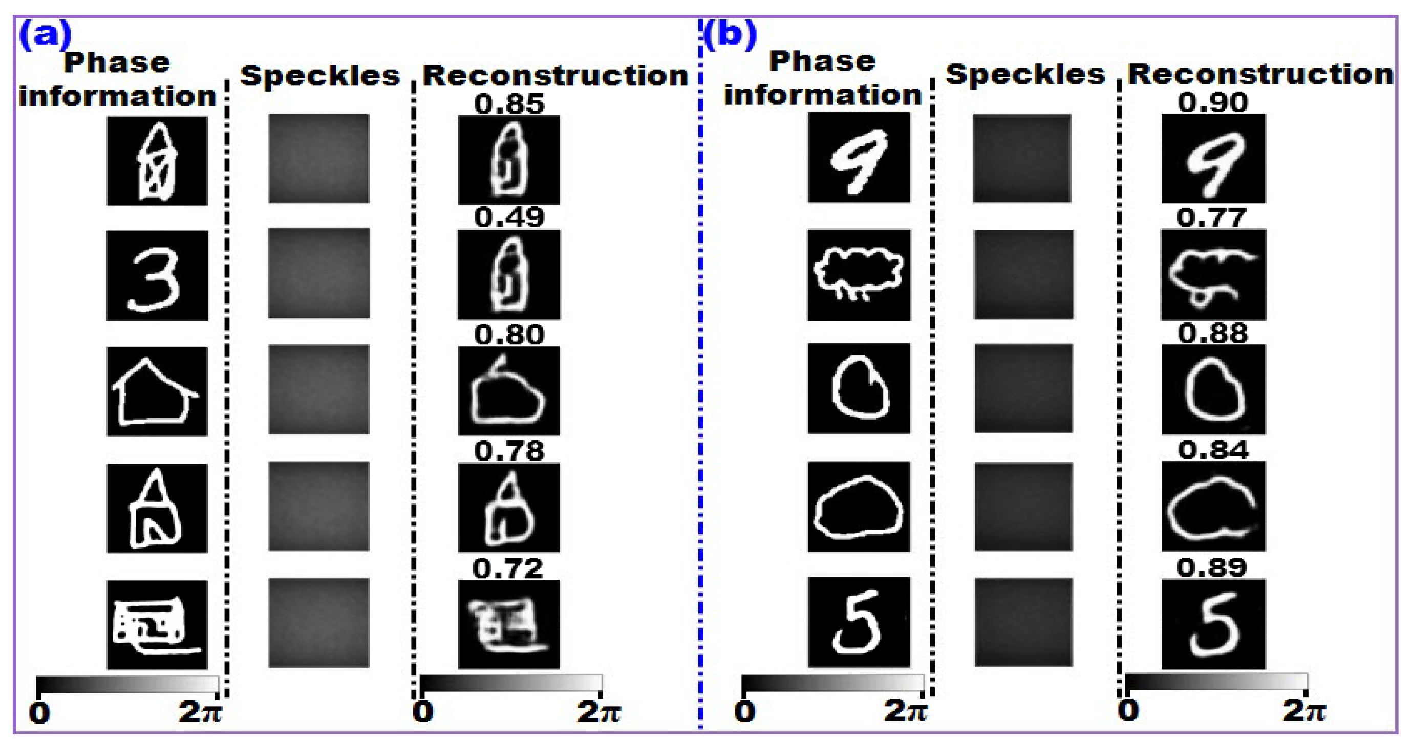 Photonics 10 00792 g009 Photonics 10 00792 g009