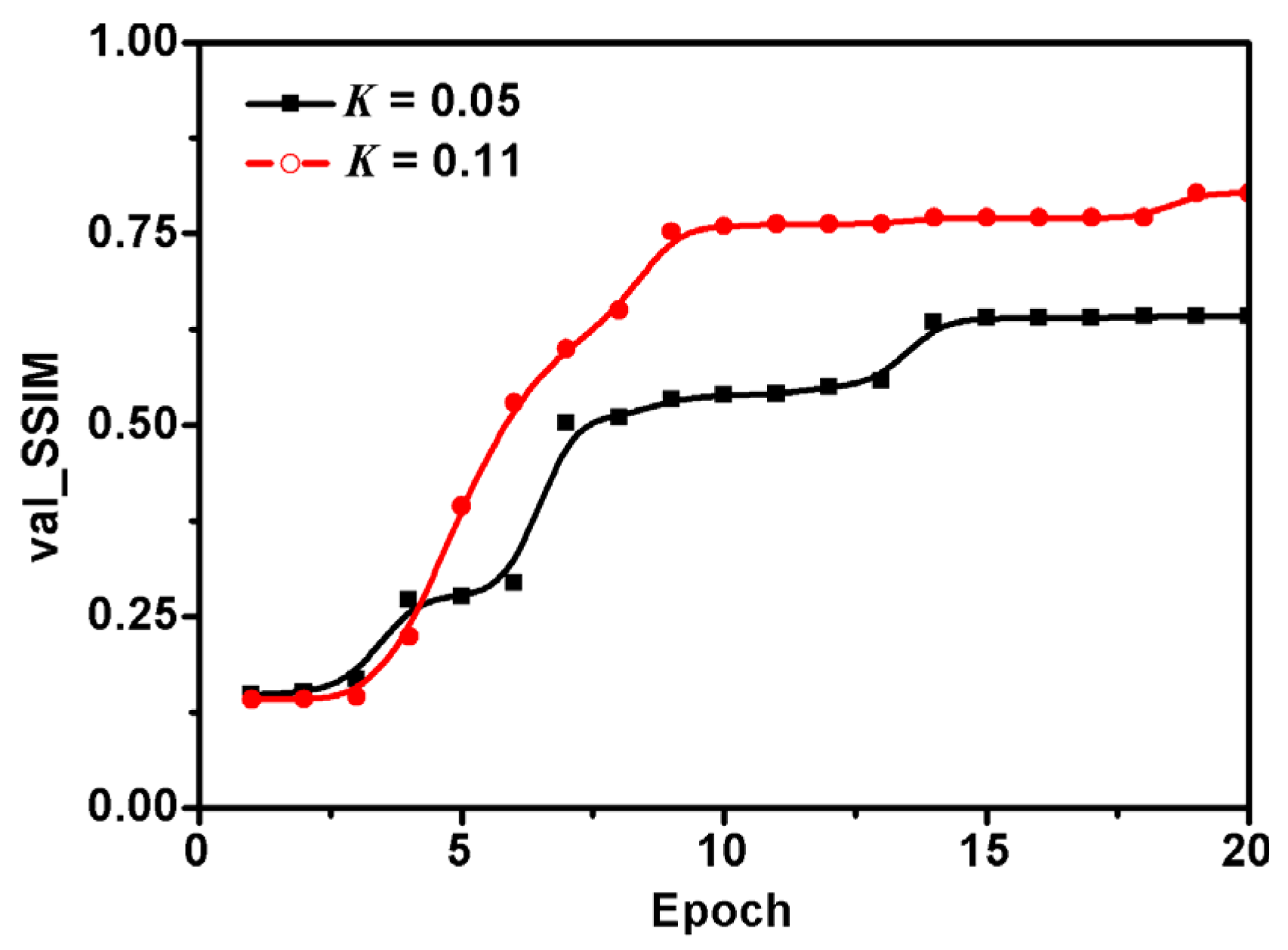 Photonics 10 00792 g010 Photonics 10 00792 g010
