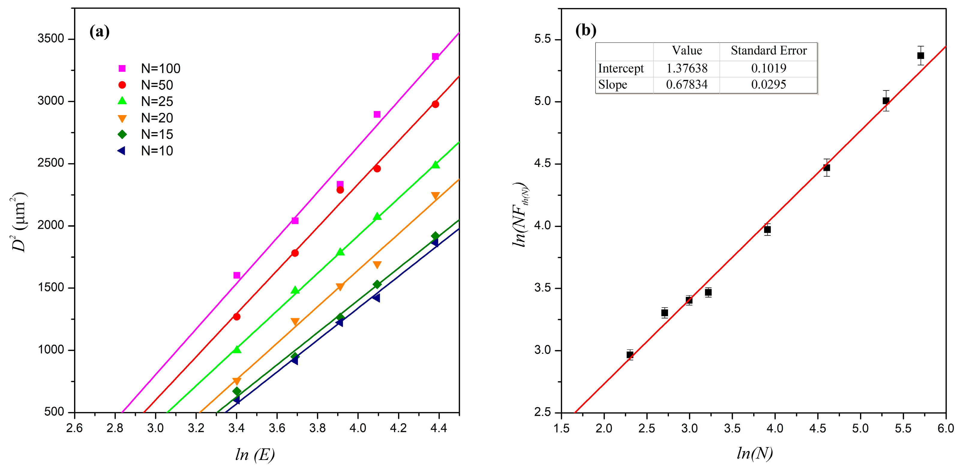Photonics 10 00793 g002