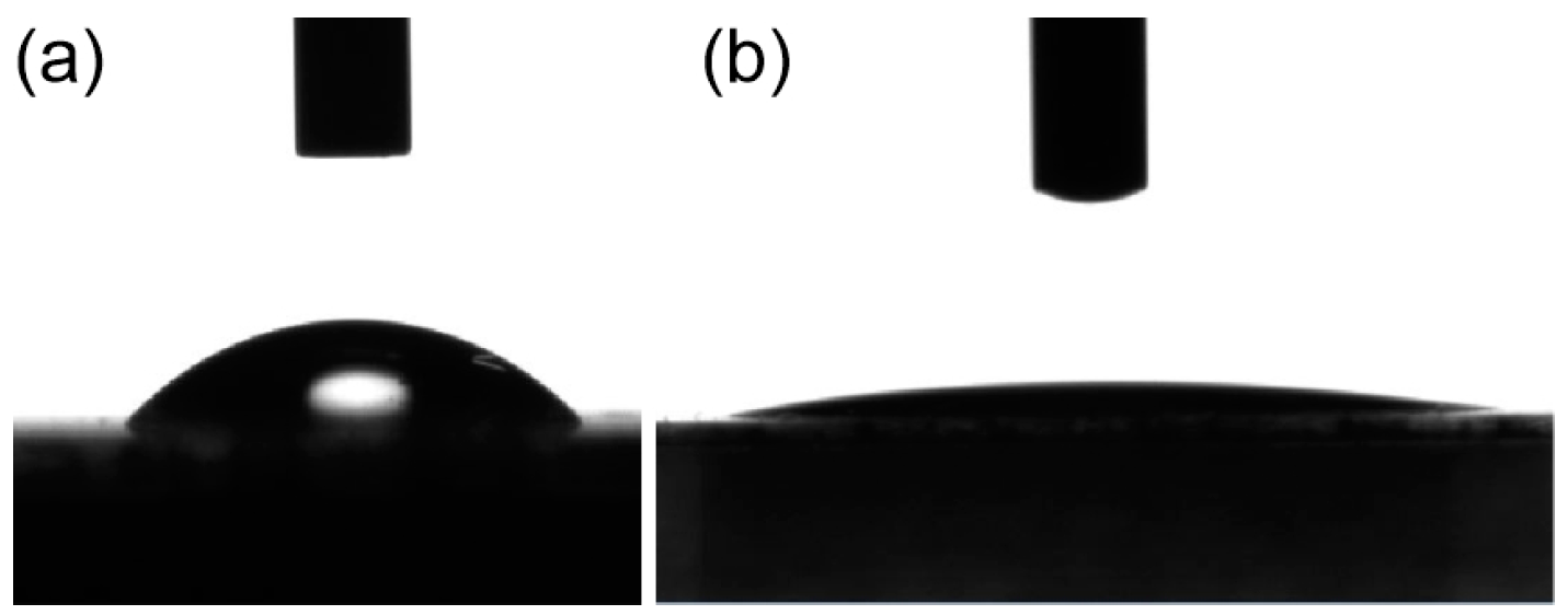 Photonics 10 00793 g010