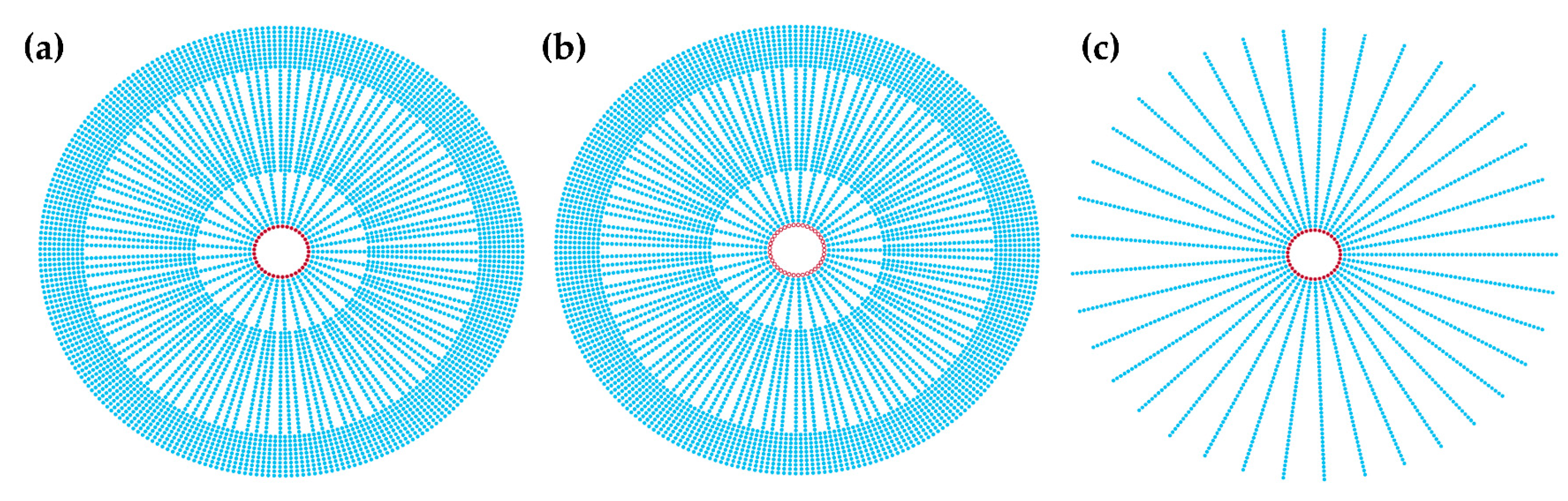 Photonics 10 00797 g006