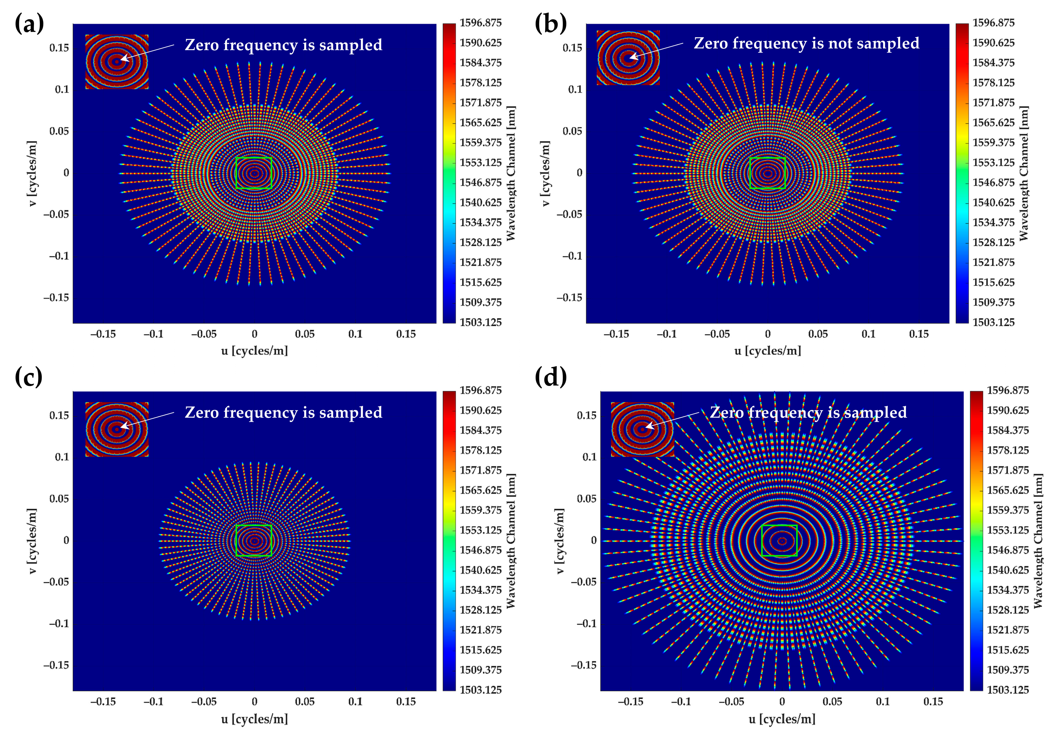 Photonics 10 00797 g009