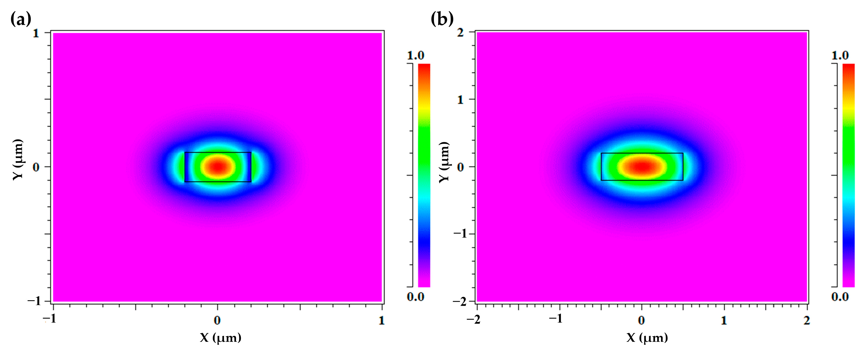 Photonics 10 00797 g012