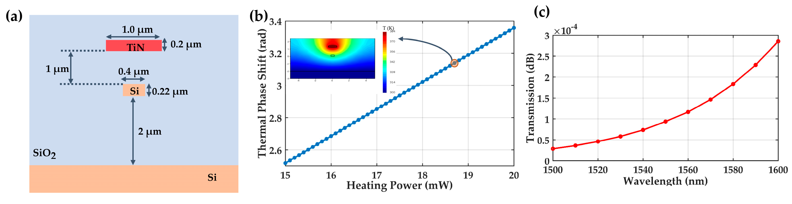 Photonics 10 00797 g019