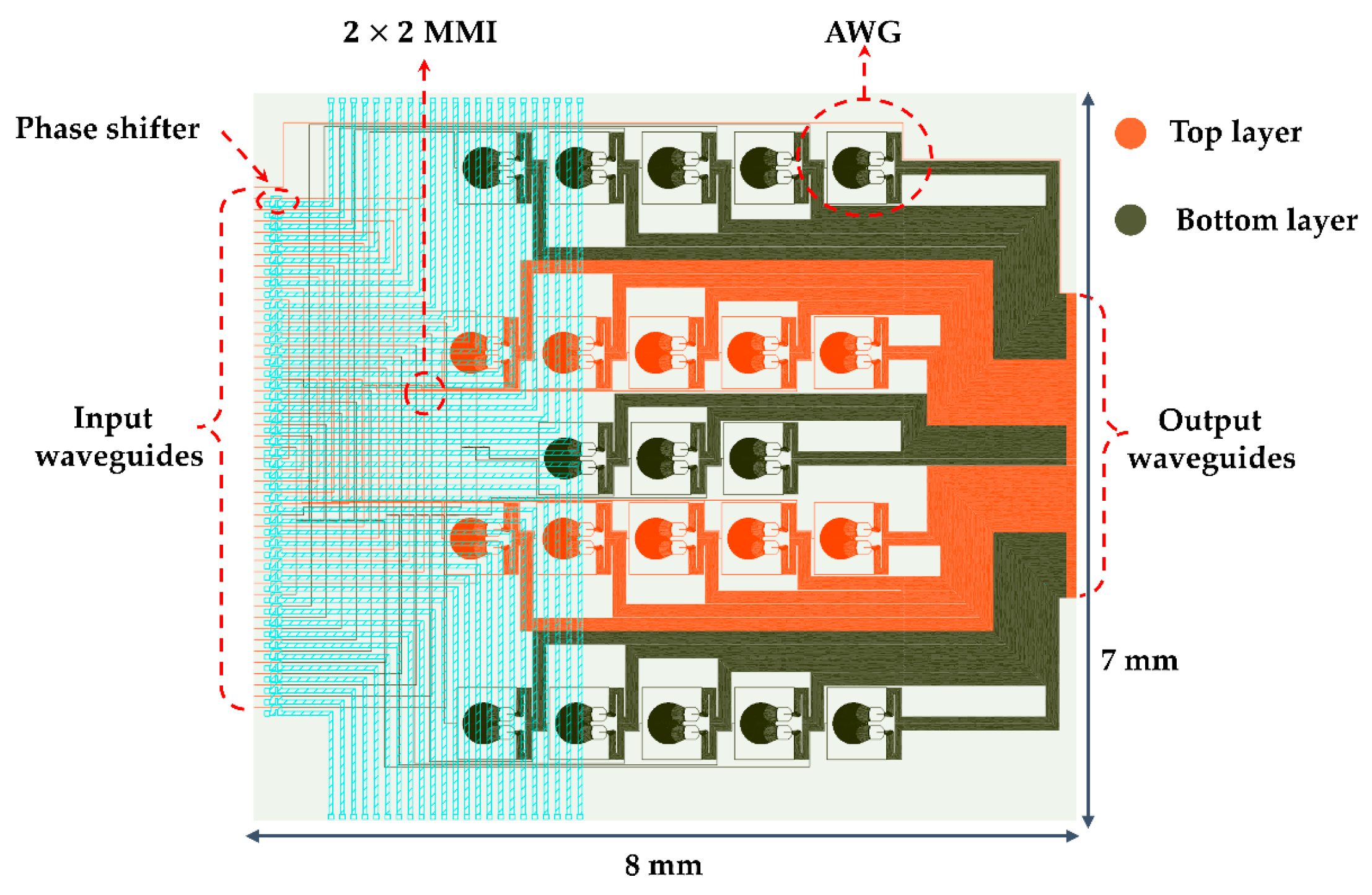 Photonics 10 00797 g021