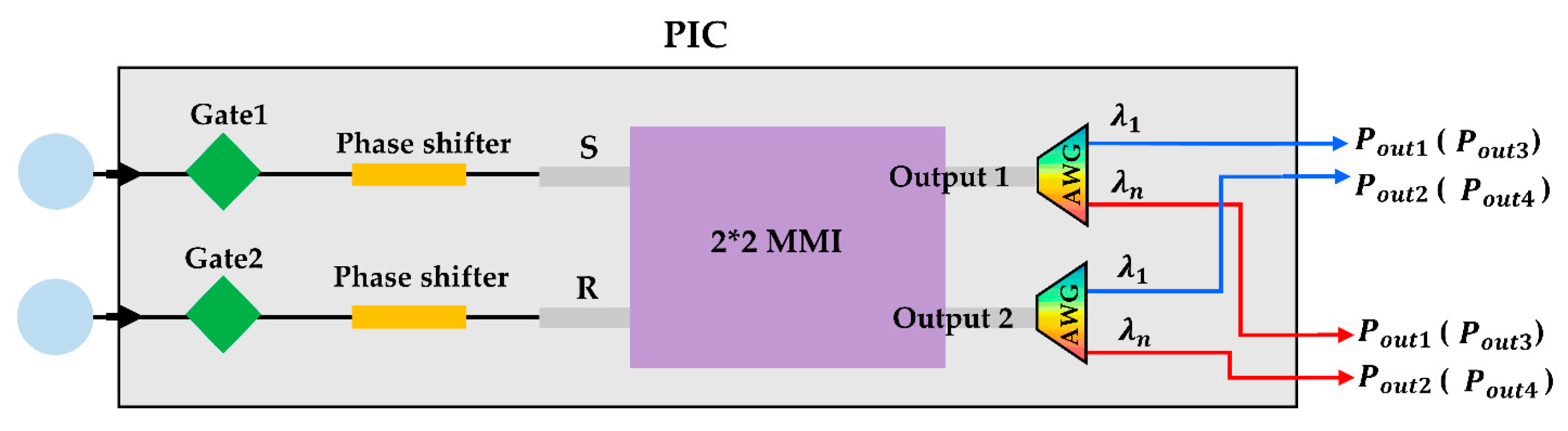 Photonics 10 00797 g026