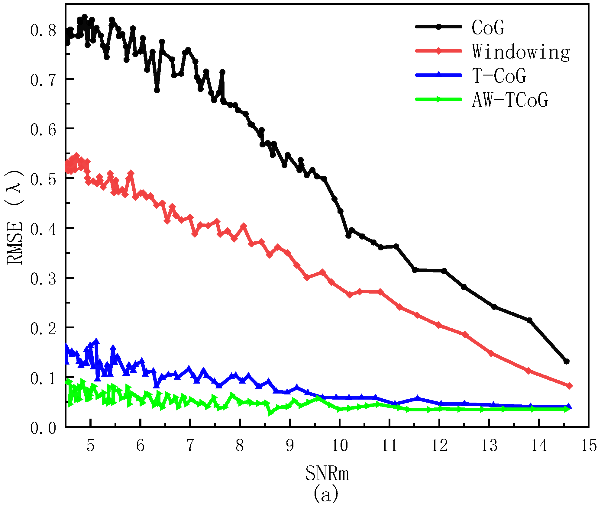 Photonics 10 00799 g010a