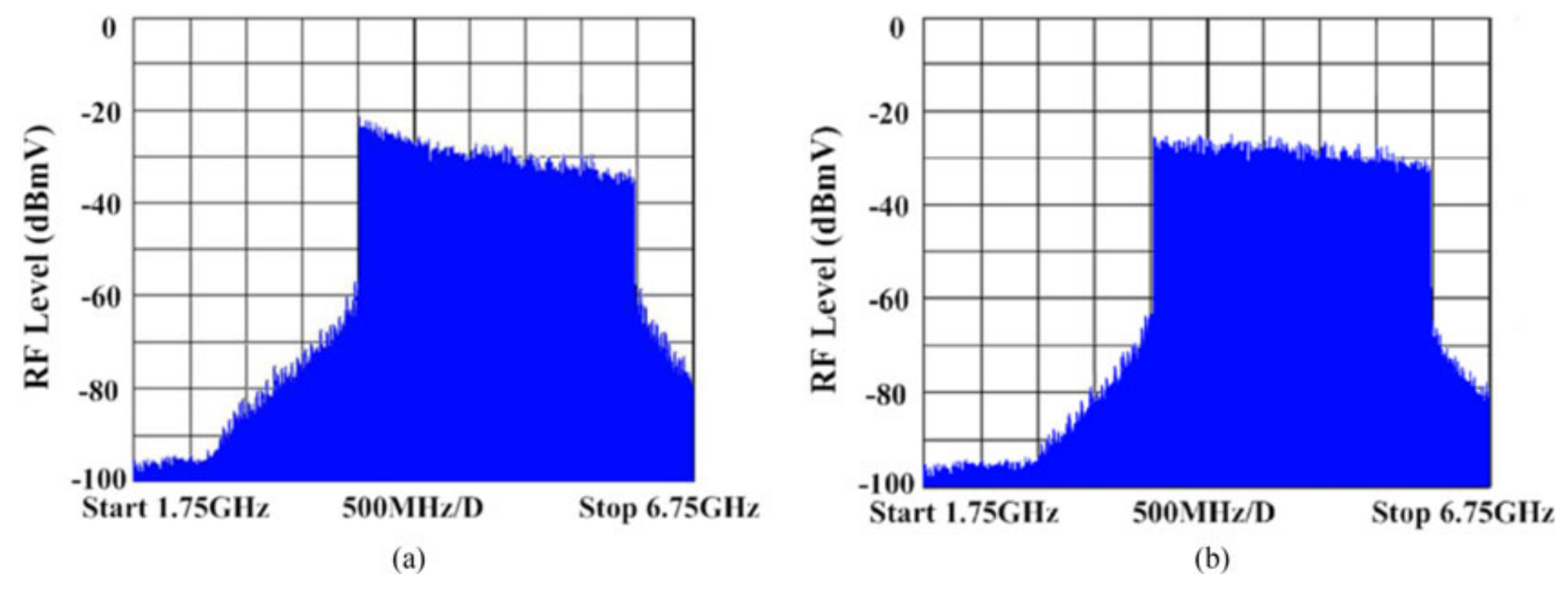 Photonics 10 00811 g007 Photonics 10 00811 g007