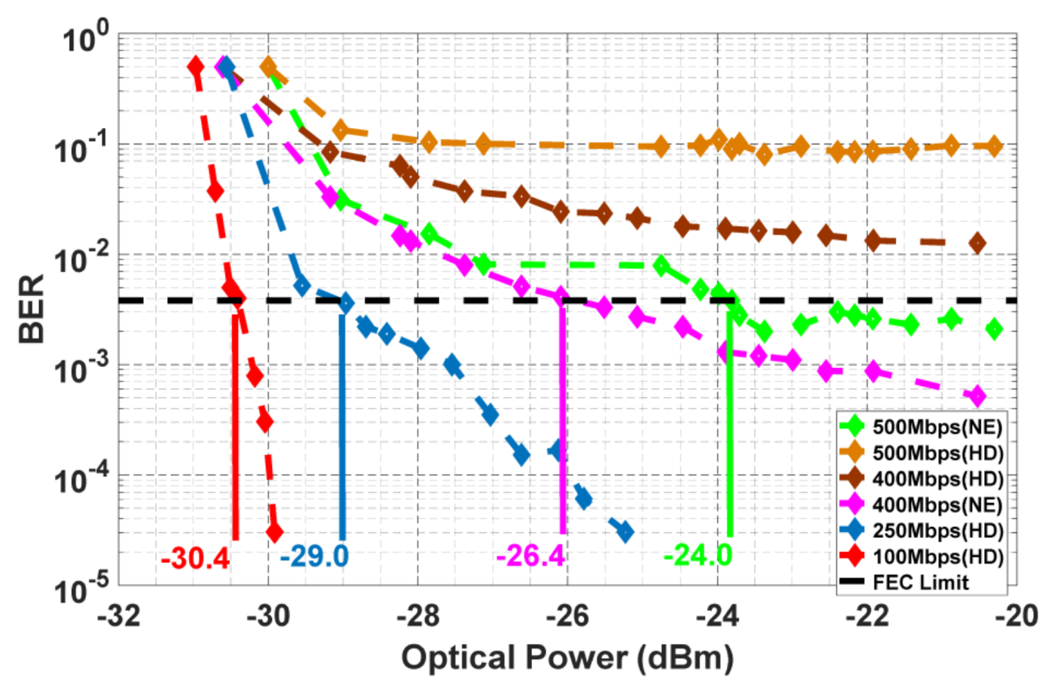 Photonics 10 00811 g008 Photonics 10 00811 g008