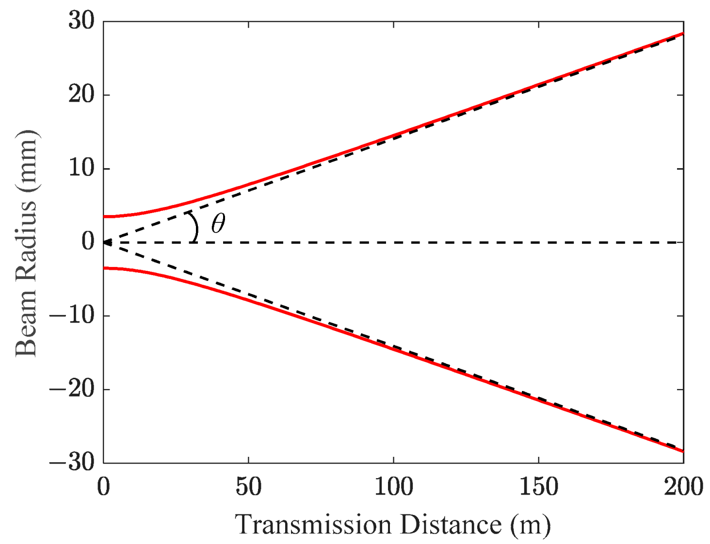 Photonics 10 00815 g001 Photonics 10 00815 g001