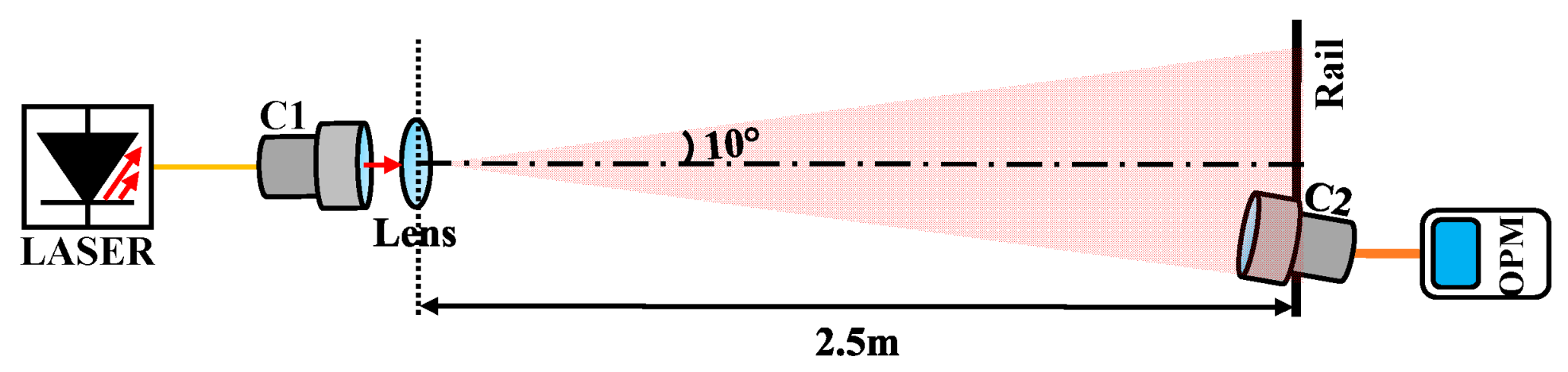 Photonics 10 00815 g006 Photonics 10 00815 g006
