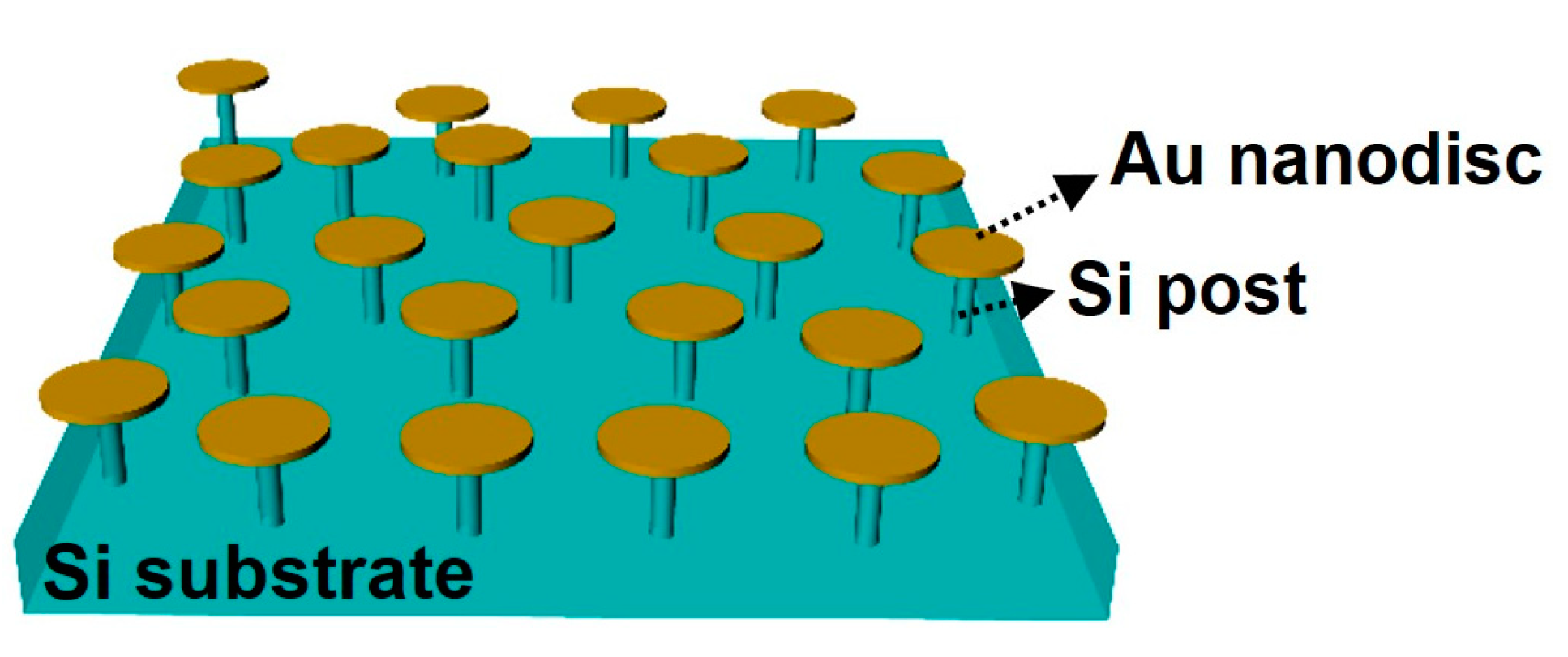 Photonics 10 00821 g001 Photonics 10 00821 g001
