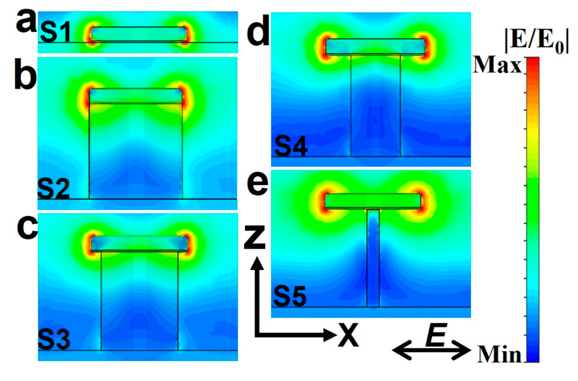Photonics 10 00821 g005 Photonics 10 00821 g005