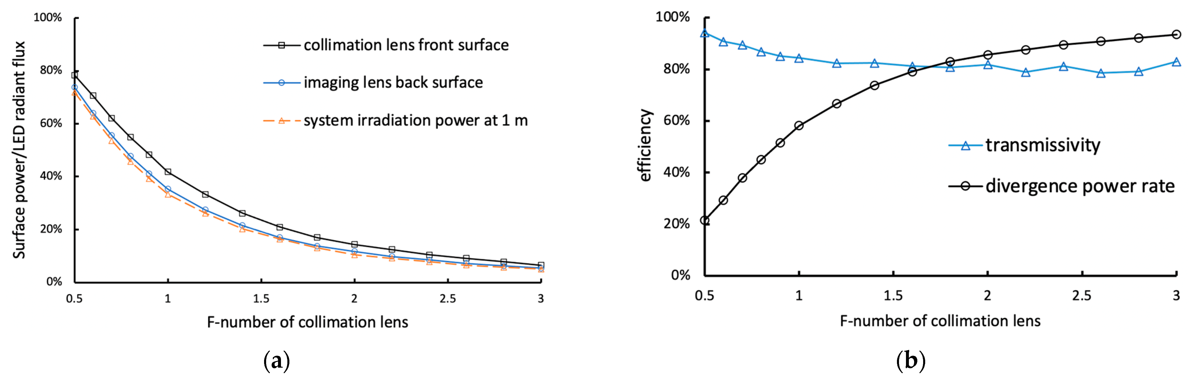 Photonics 10 00824 g003 Photonics 10 00824 g003