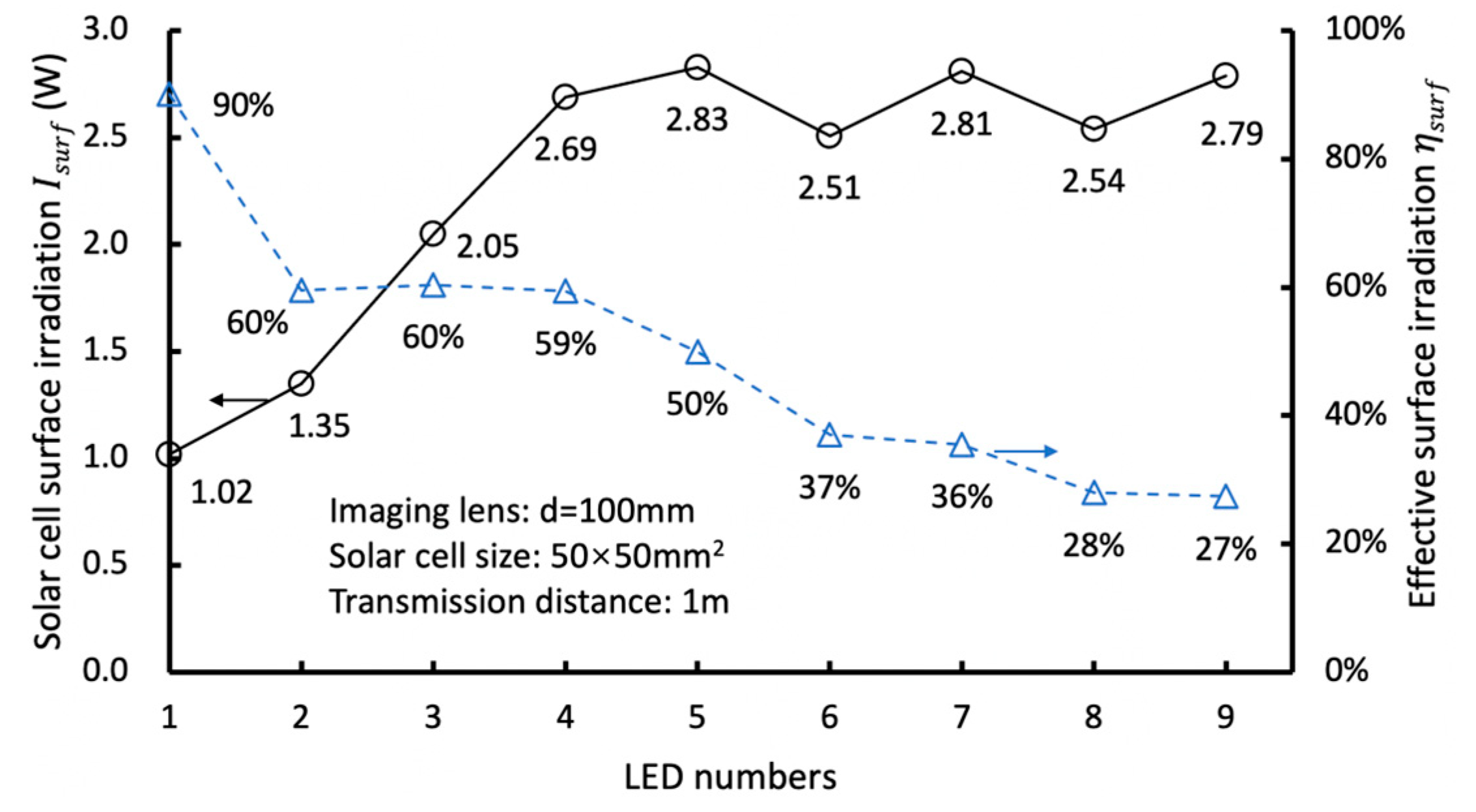 Photonics 10 00824 g004 Photonics 10 00824 g004